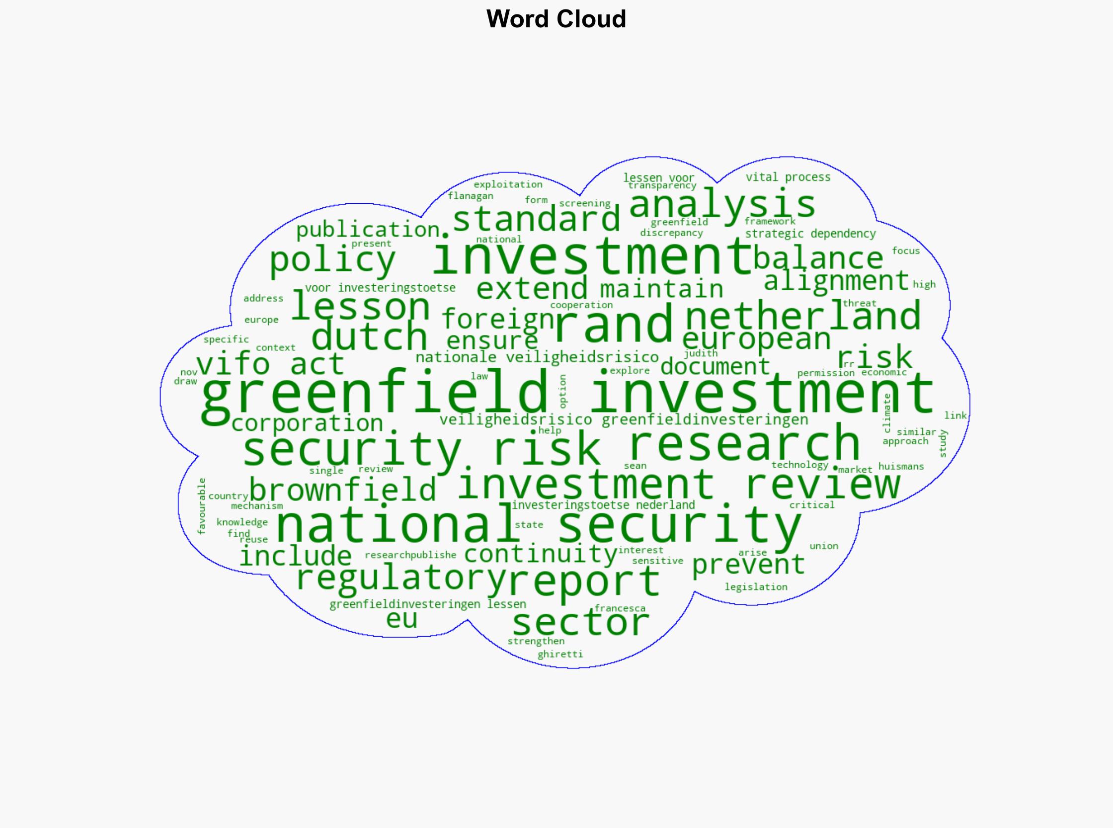 Nationale veiligheidsrisico's in greenfieldinvesteringen - Rand.org - Image 1