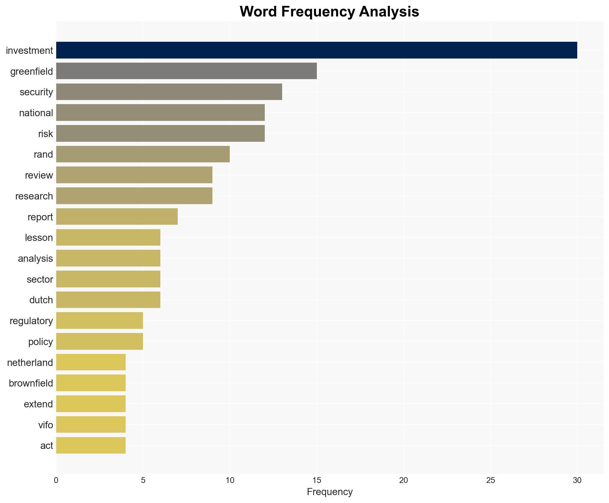 Nationale veiligheidsrisico's in greenfieldinvesteringen - Rand.org - Image 3