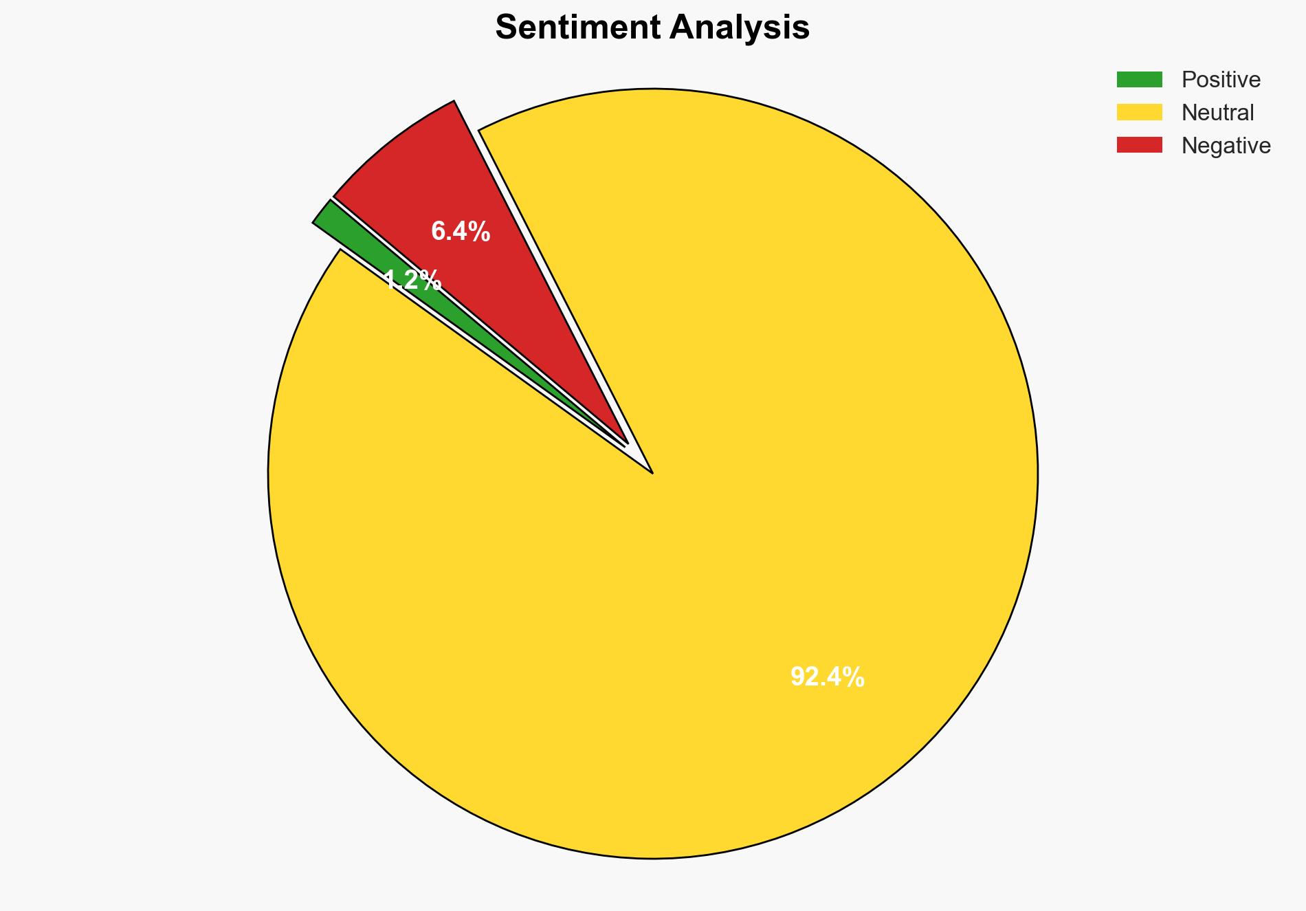 Naval Exercises Involving Russia South Africa China Expected in January 2026 - Ambassador - Sputnikglobe.com - Image 2