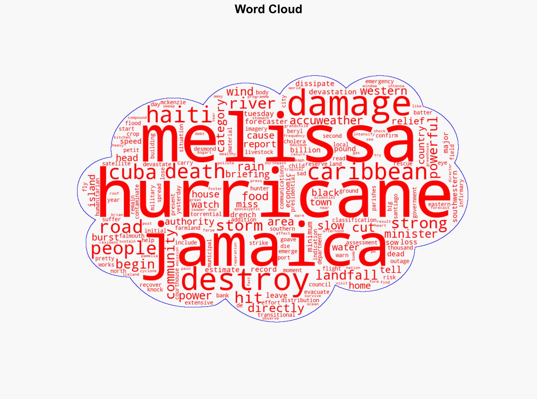 Nearly 50 dead after Hurricane Melissa thrashes Caribbean - RTE - Image 1