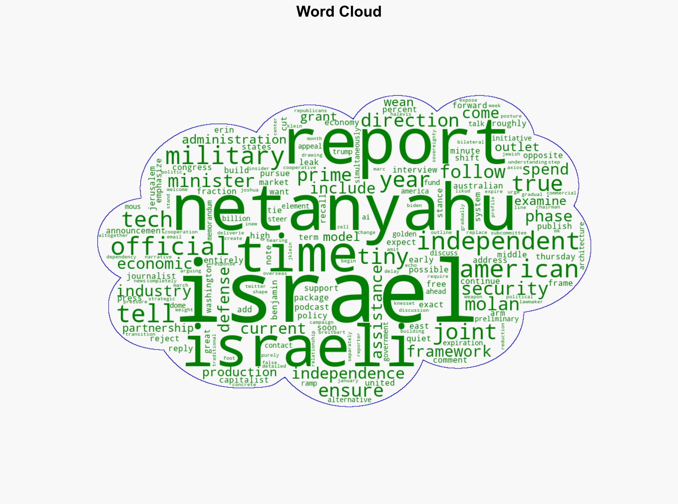 Netanyahu Israel Not Seeking Long-Term US Military Aid Nation Is Moving Toward Greater Independence - Breitbart News - Image 1