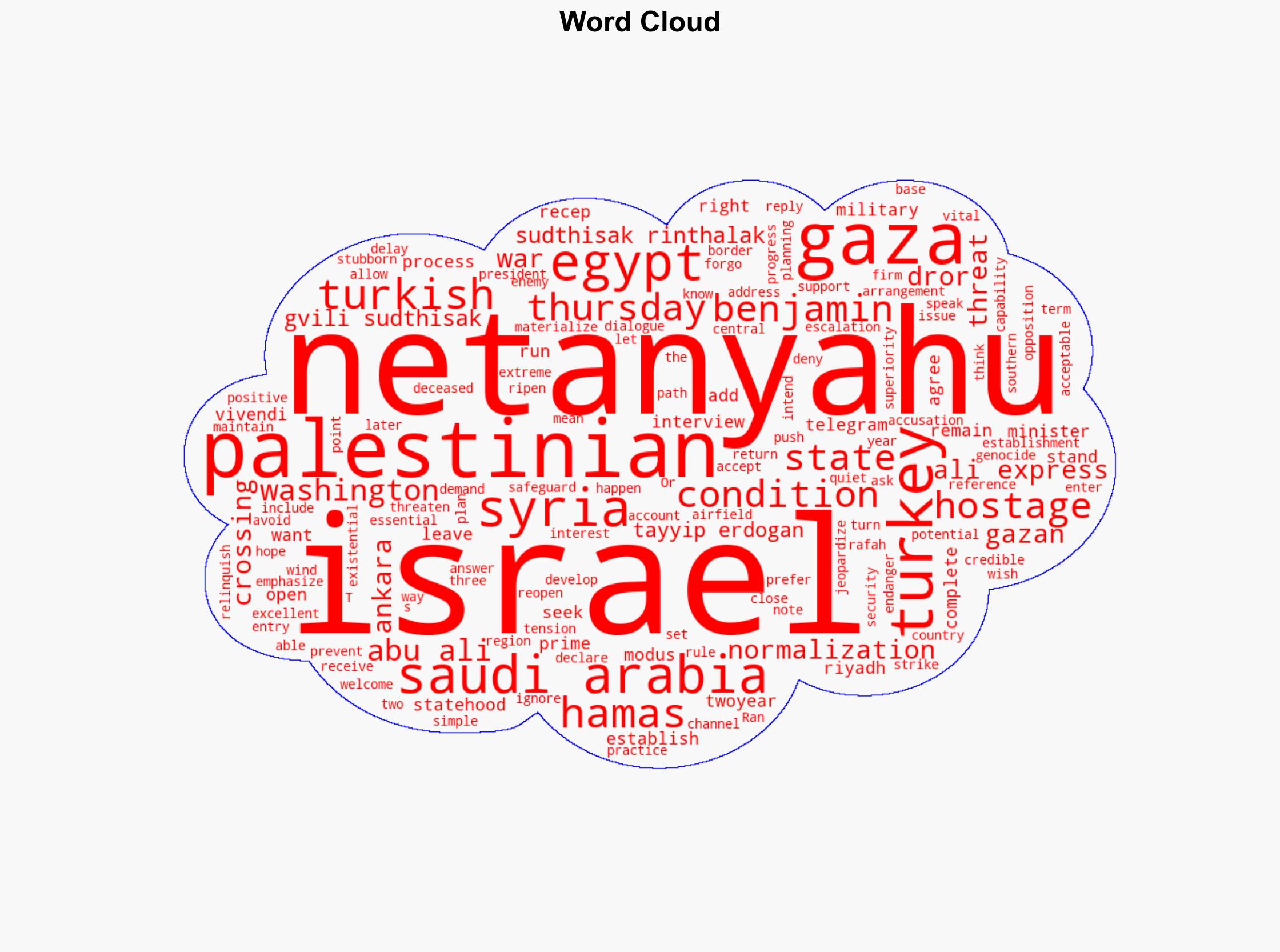 Netanyahu No Palestinian state even if it costs Saudi normalization - Israelnationalnews.com - Image 1