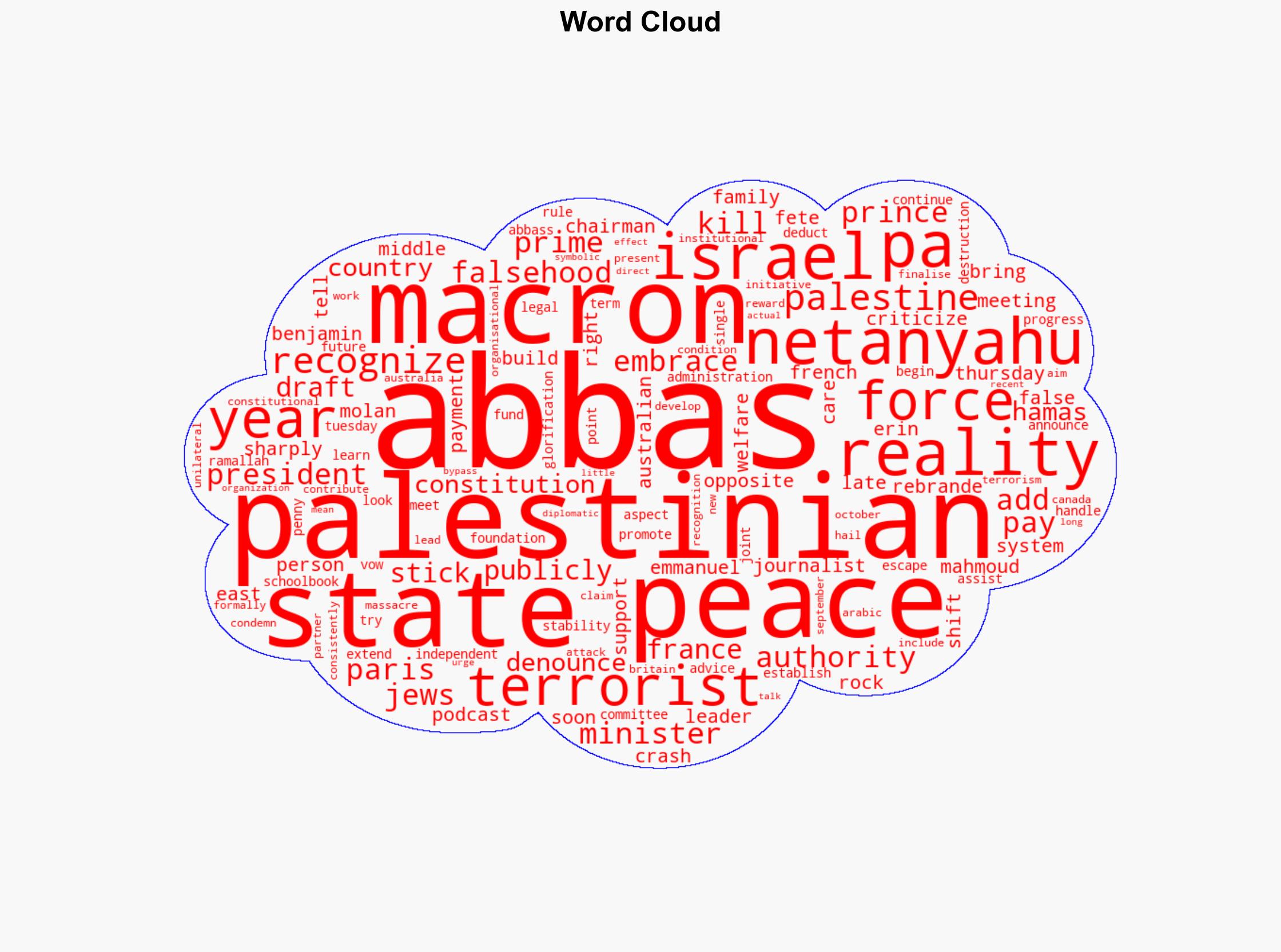 Netanyahu condemns Macron for calling Abbas 'prince of peace' - Israelnationalnews.com - Image 1