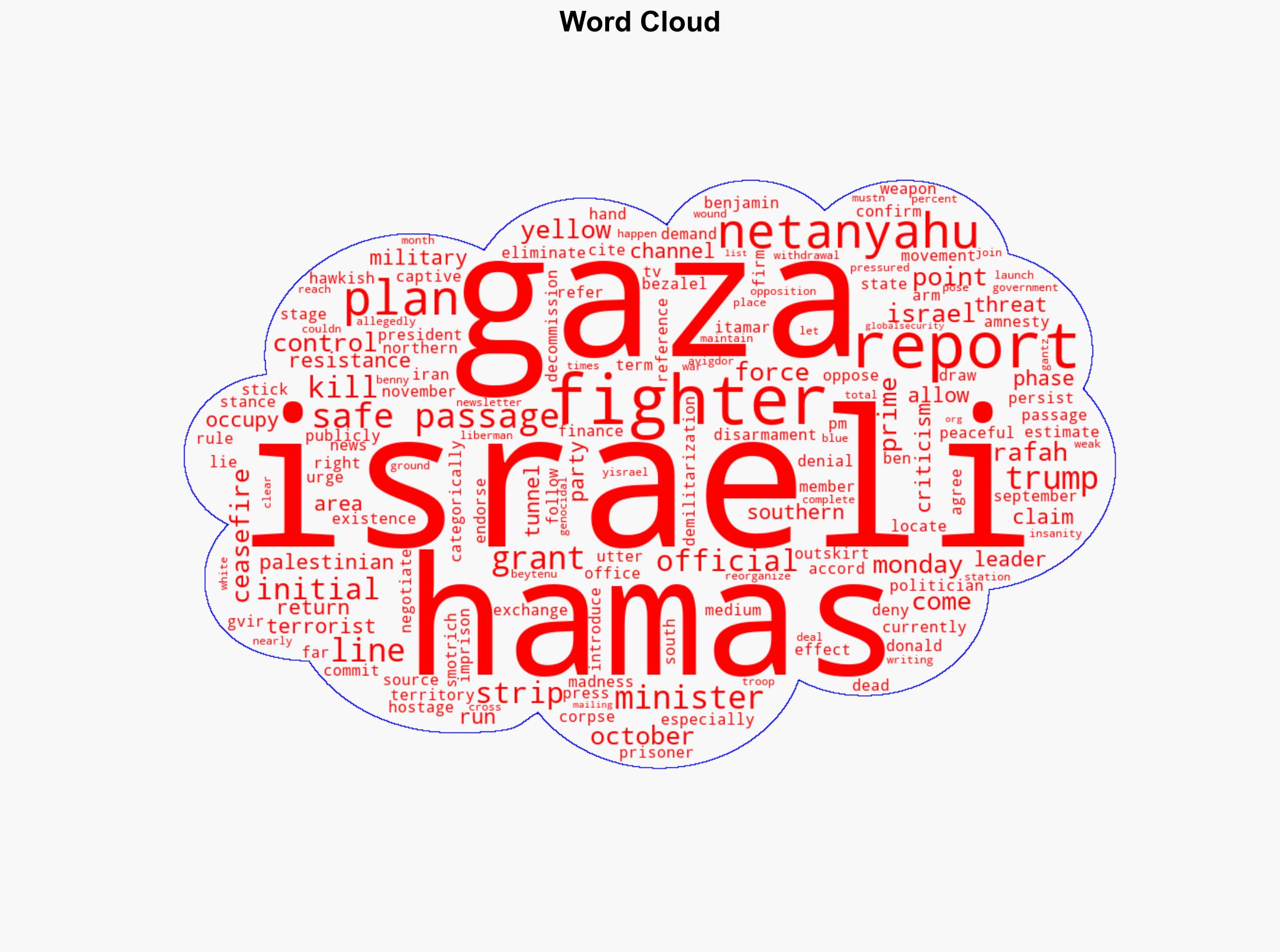 Netanyahu rules out granting safe passage to Hamas fighters despite Trump plan - Globalsecurity.org - Image 1