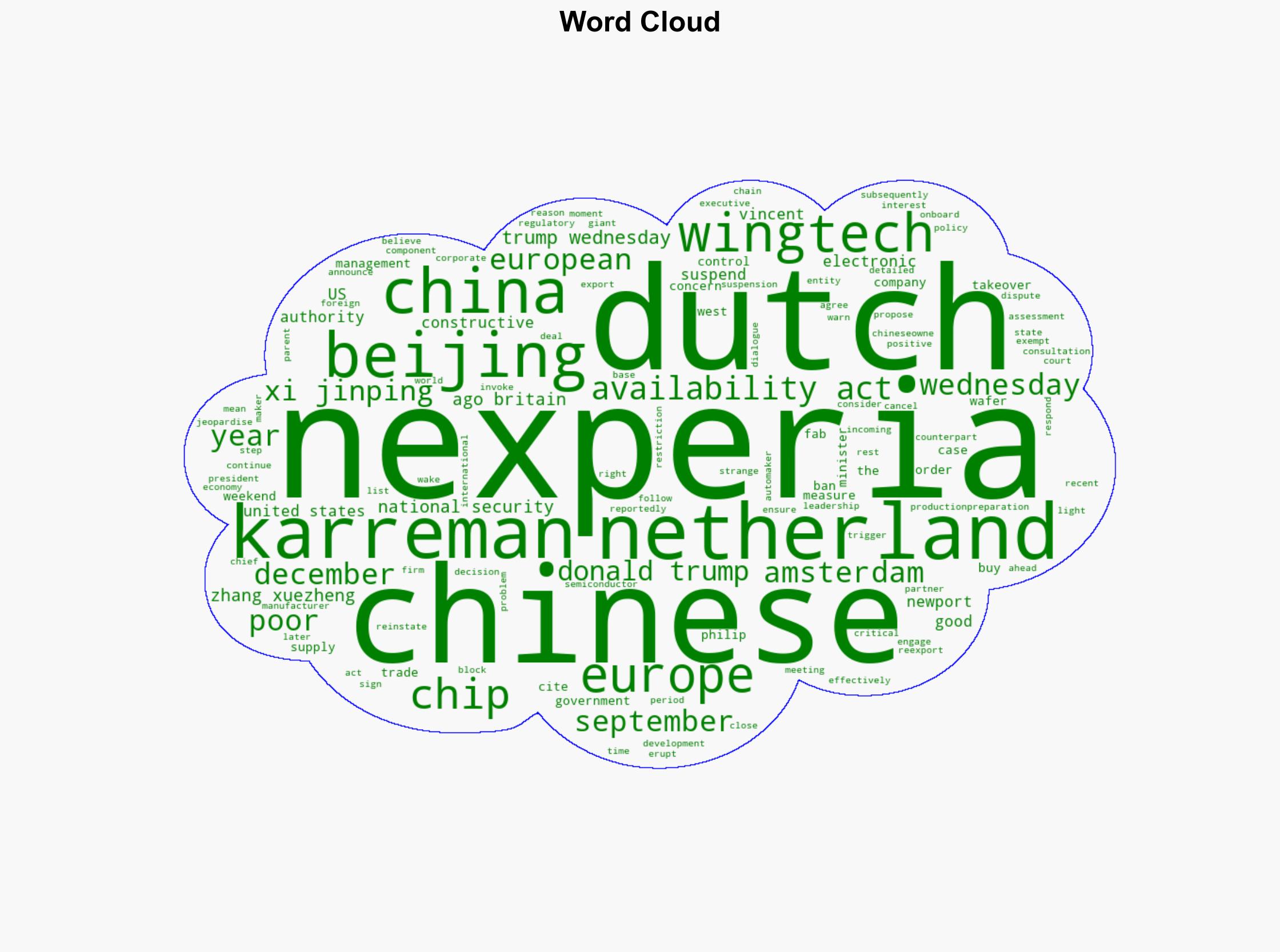 Netherlands halts Nexperia takeover in gesture to China minister - Digital Journal - Image 1