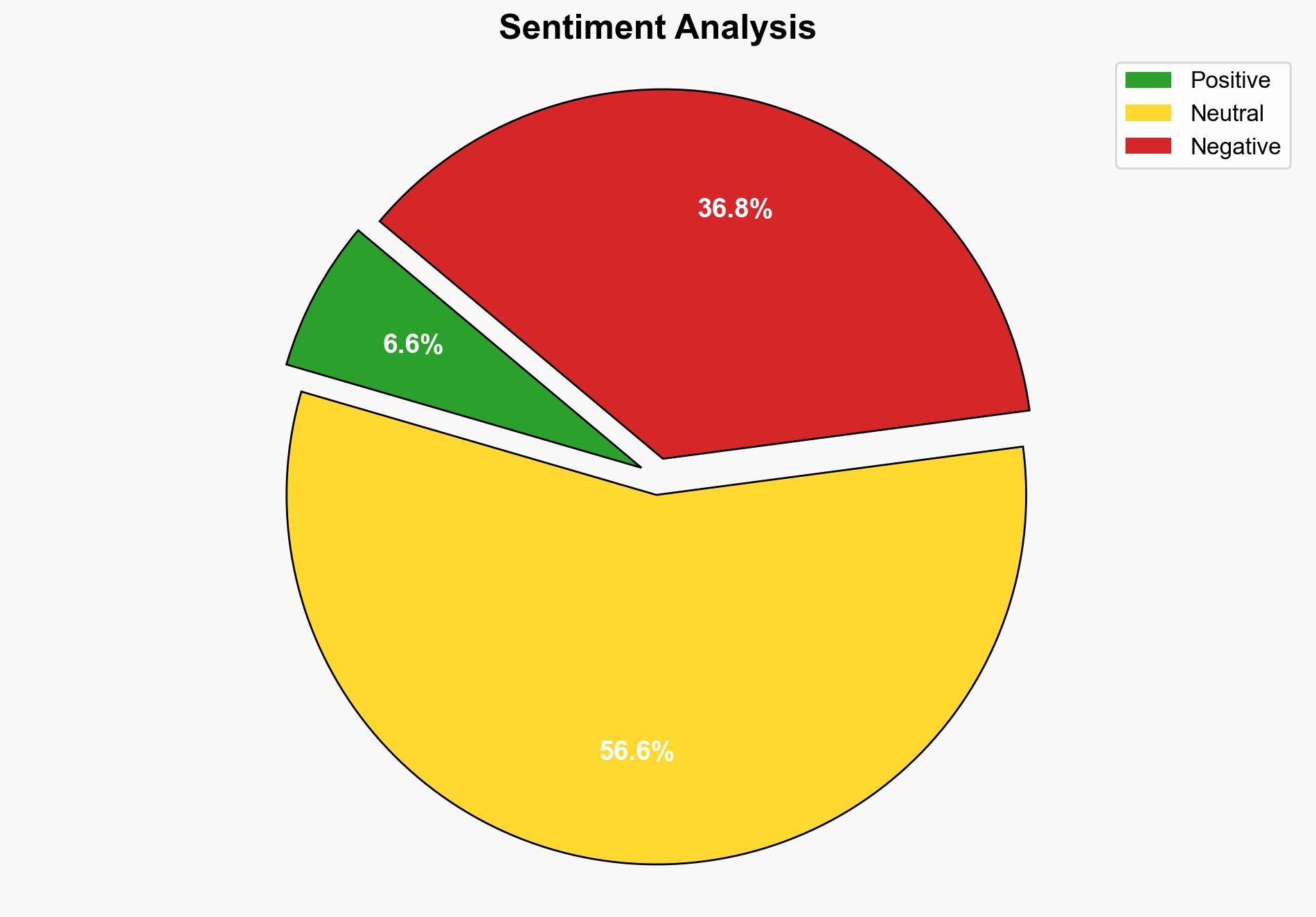 Nevada Department of Corrections is sued over man's death days before his scheduled release - ABC News - Image 2