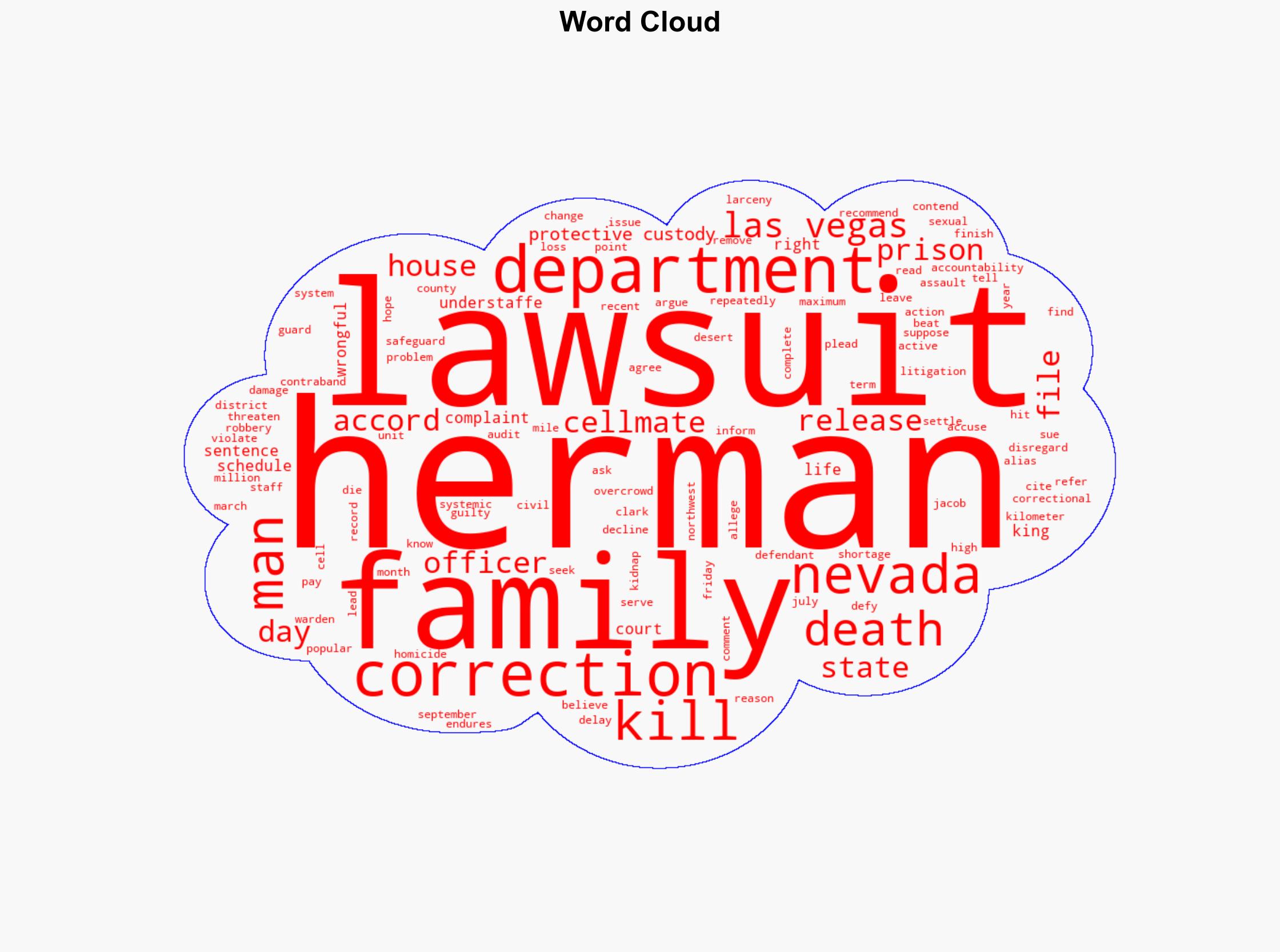 Nevada Department of Corrections is sued over man's death days before his scheduled release - ABC News - Image 1