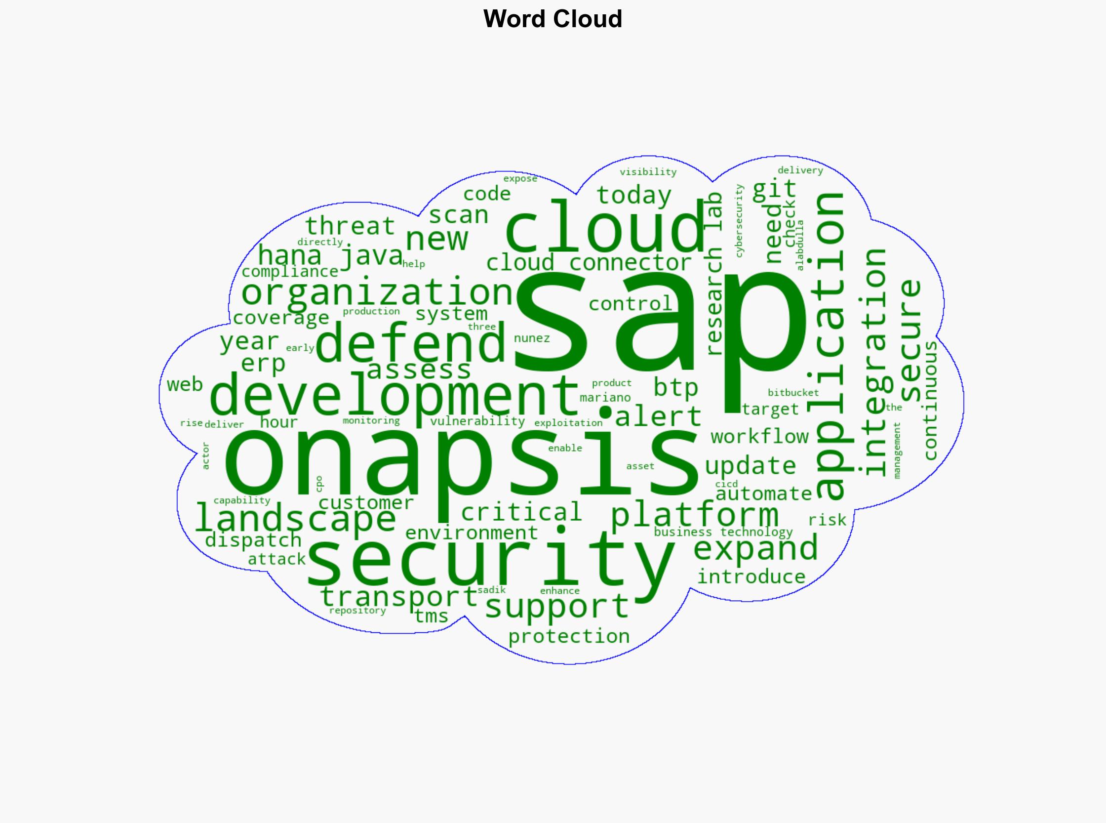 New Onapsis platform updates enhance visibility and protection across SAP landscapes - Image 1
