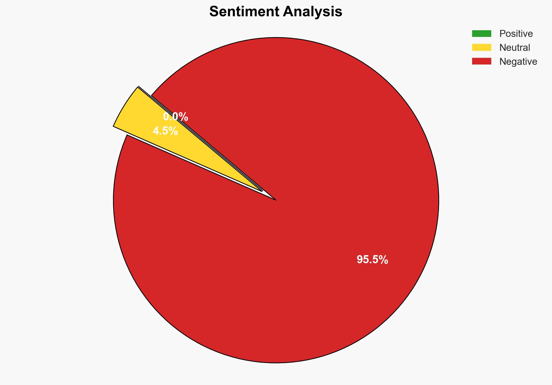 New Prison Service unit to target violence against women - Image 2