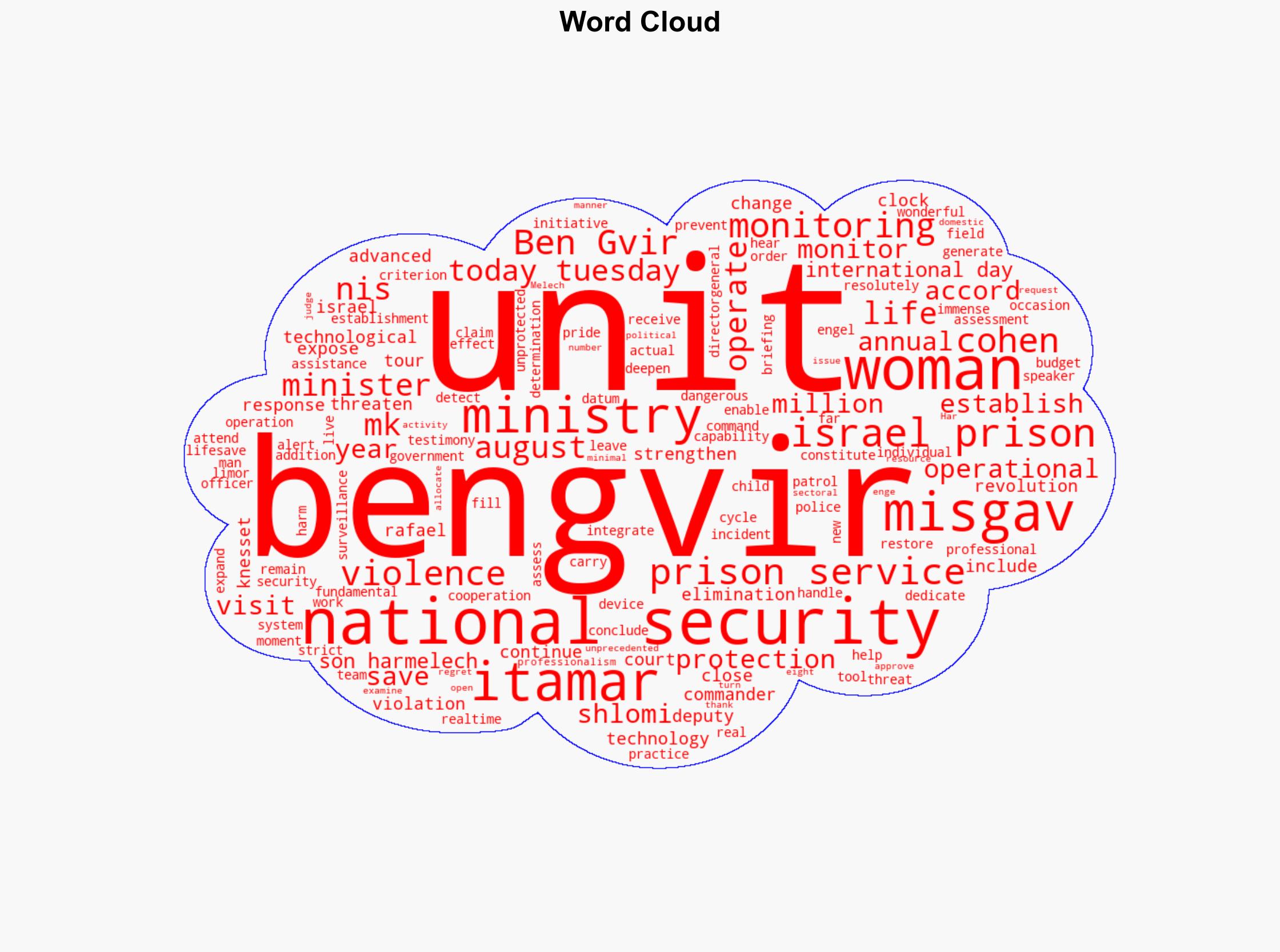 New Prison Service unit to target violence against women - Image 1