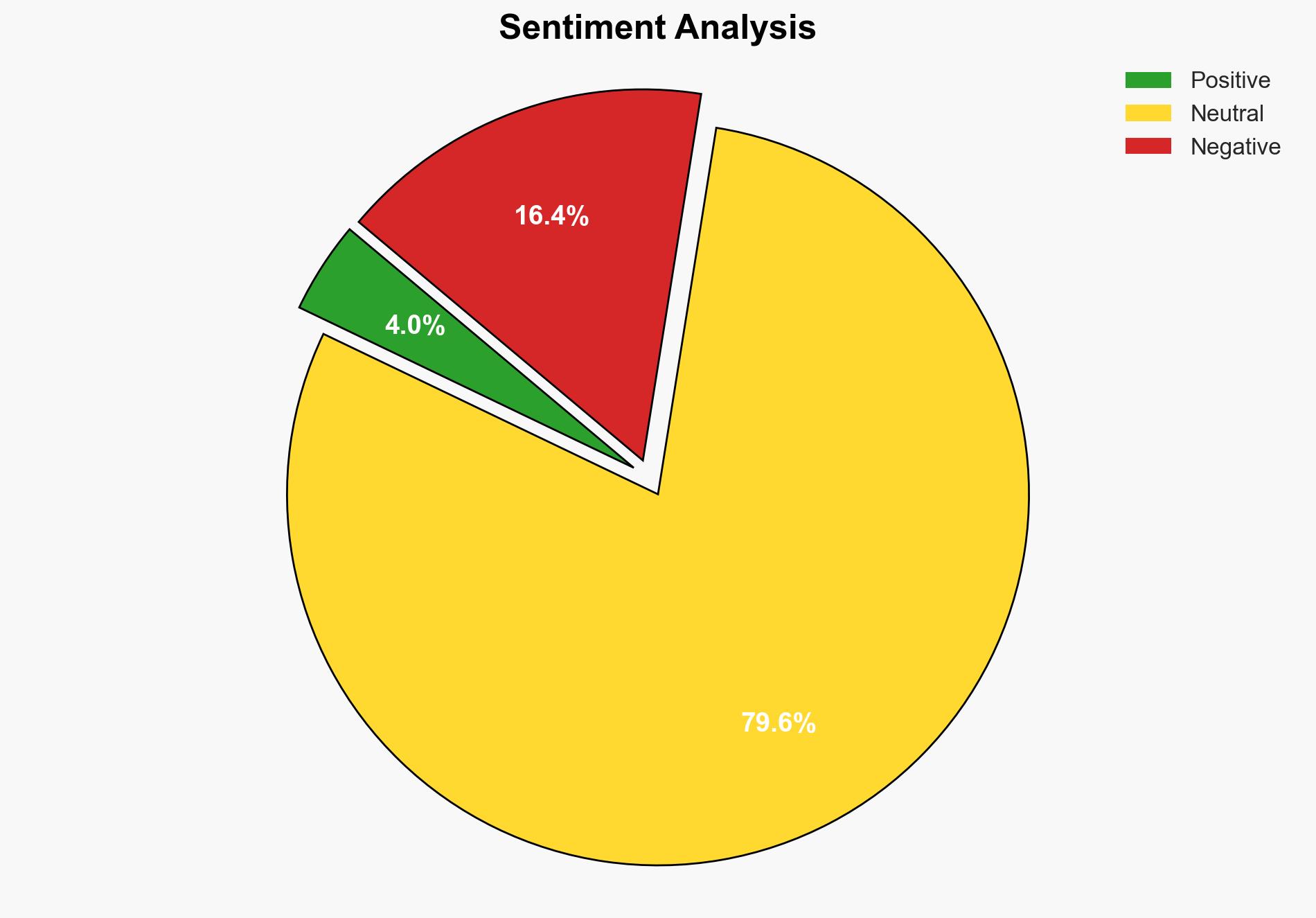 New indictment accuses Yoon of manipulating investigation of South Korean marine's drowning - ABC News - Image 2
