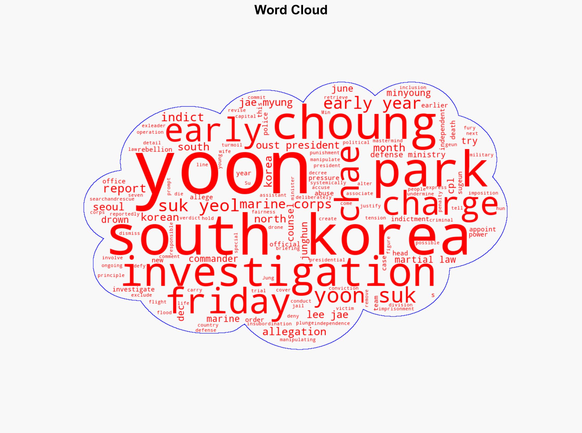 New indictment accuses Yoon of manipulating investigation of South Korean marine's drowning - ABC News - Image 1