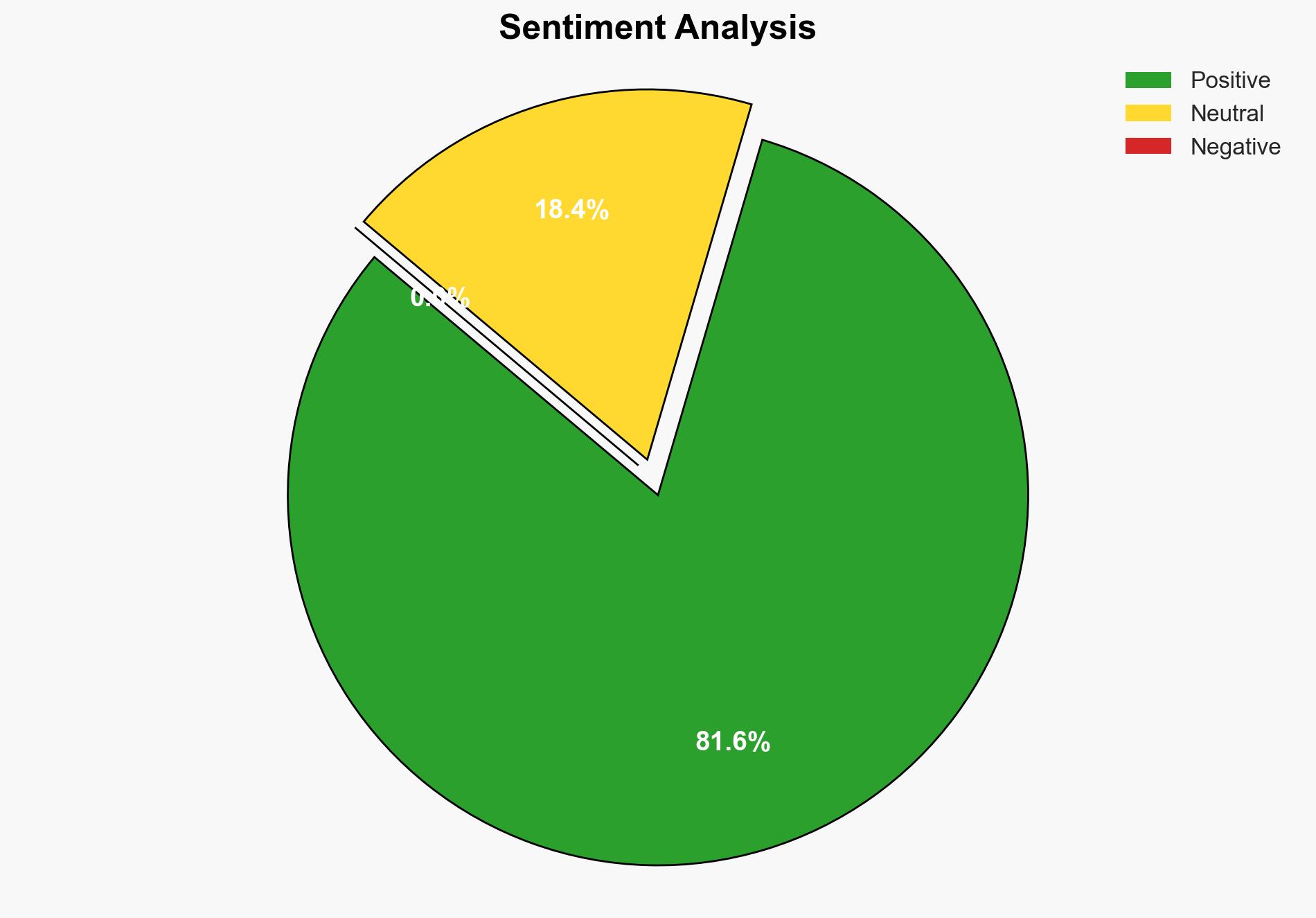 New initiative aims to strengthen India's homegrown cyber resilience - Image 2