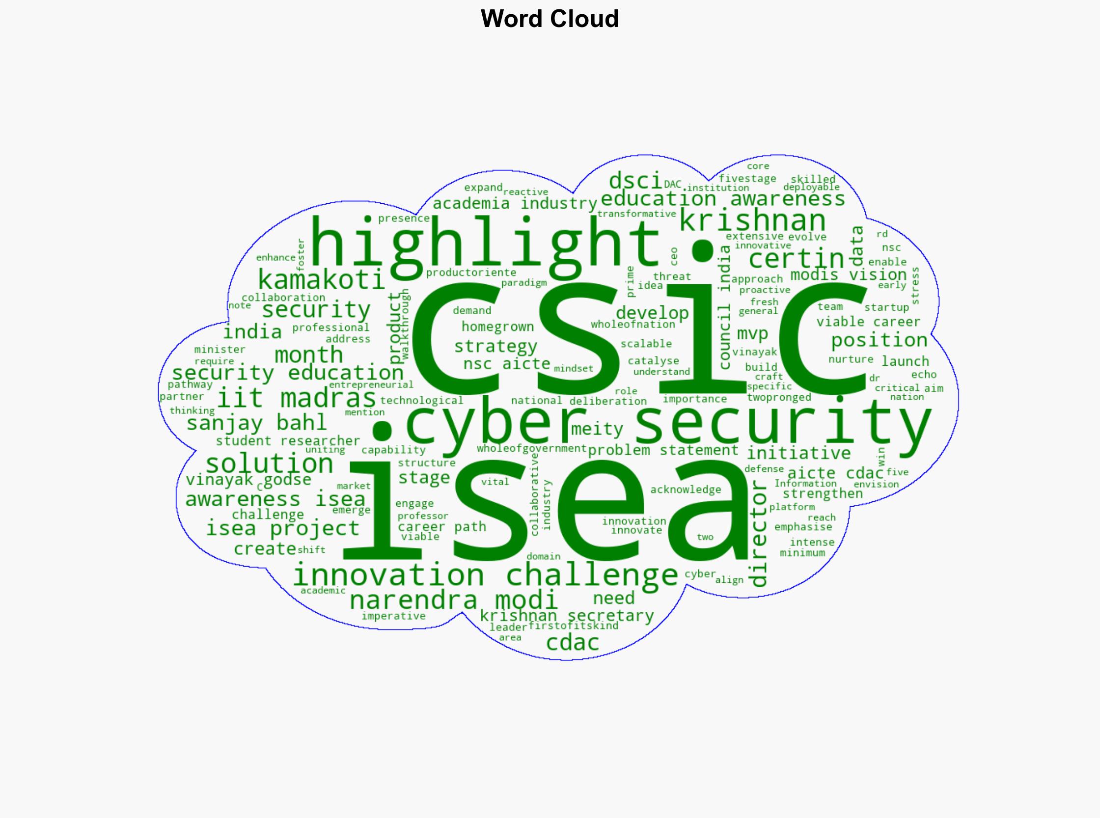 New initiative aims to strengthen India's homegrown cyber resilience - Image 1