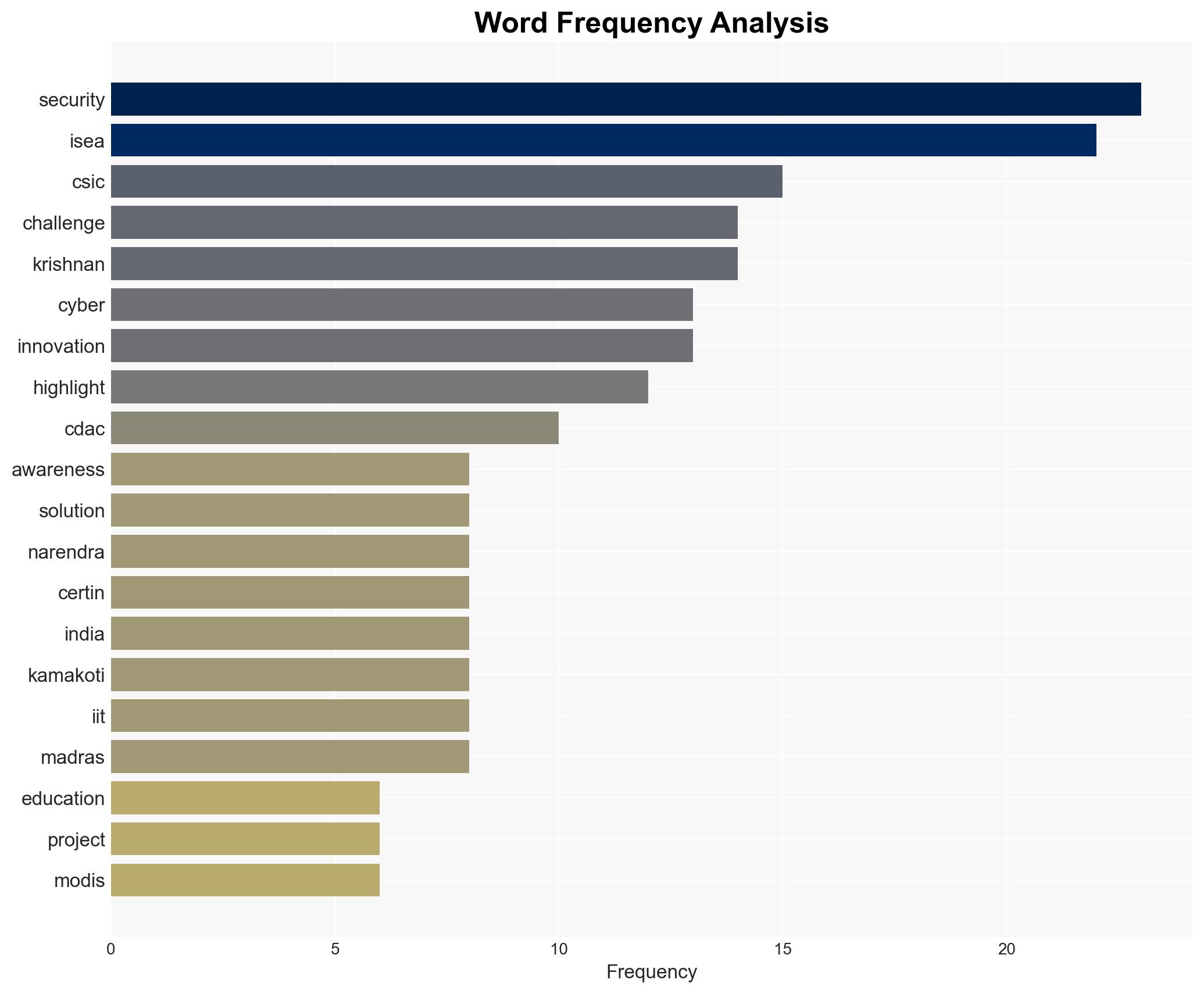 New initiative aims to strengthen India's homegrown cyber resilience - Image 3