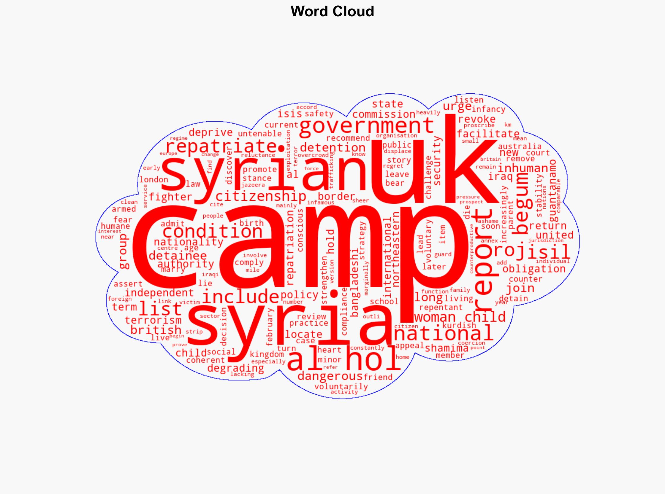 New review urges UK to repatriate Shamima Begum others from Syria - Al Jazeera English - Image 1
