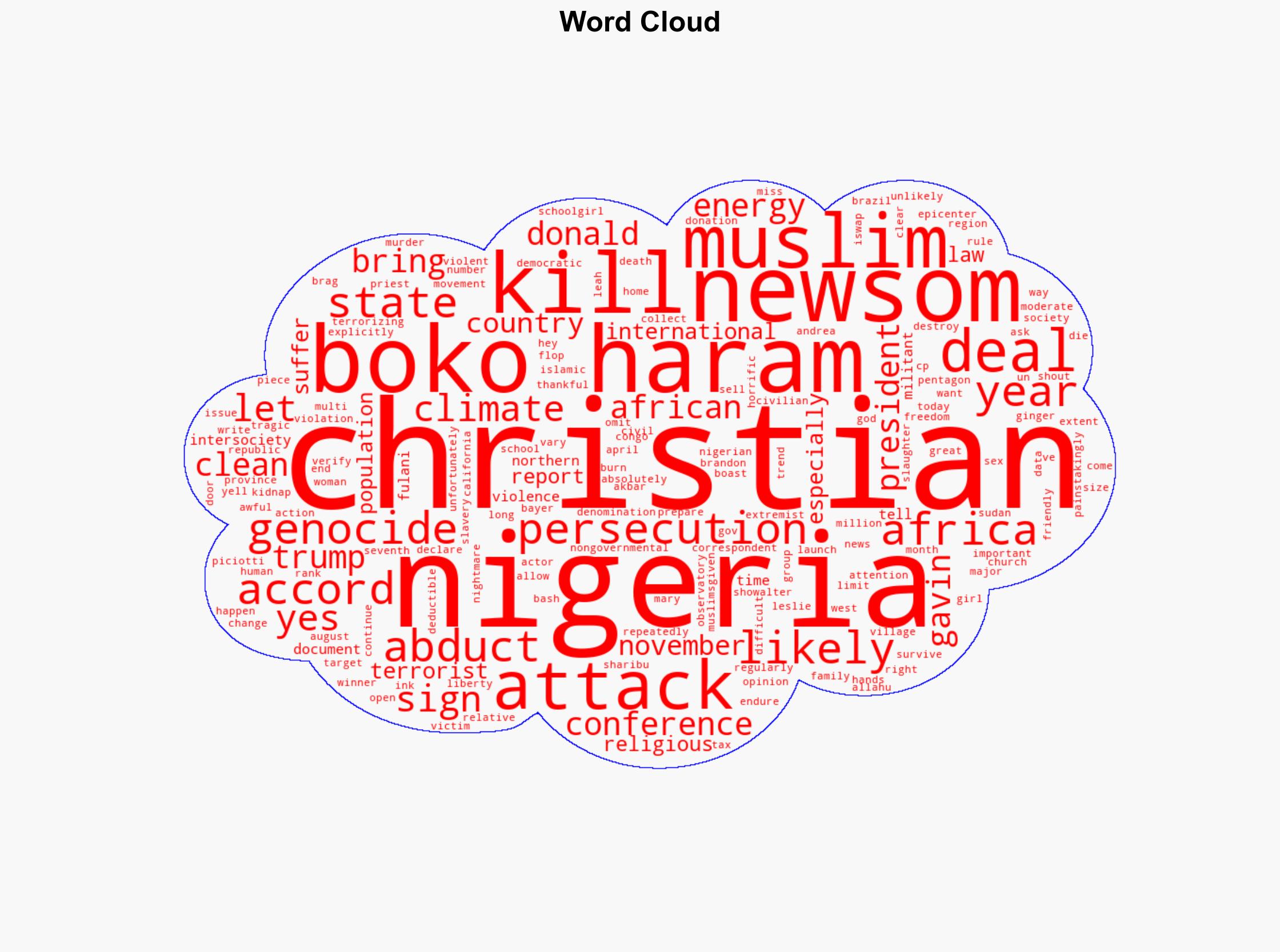 Newsom Signs Climate Deal With Nigeria Despite the Christian Genocide - Legalinsurrection.com - Image 1