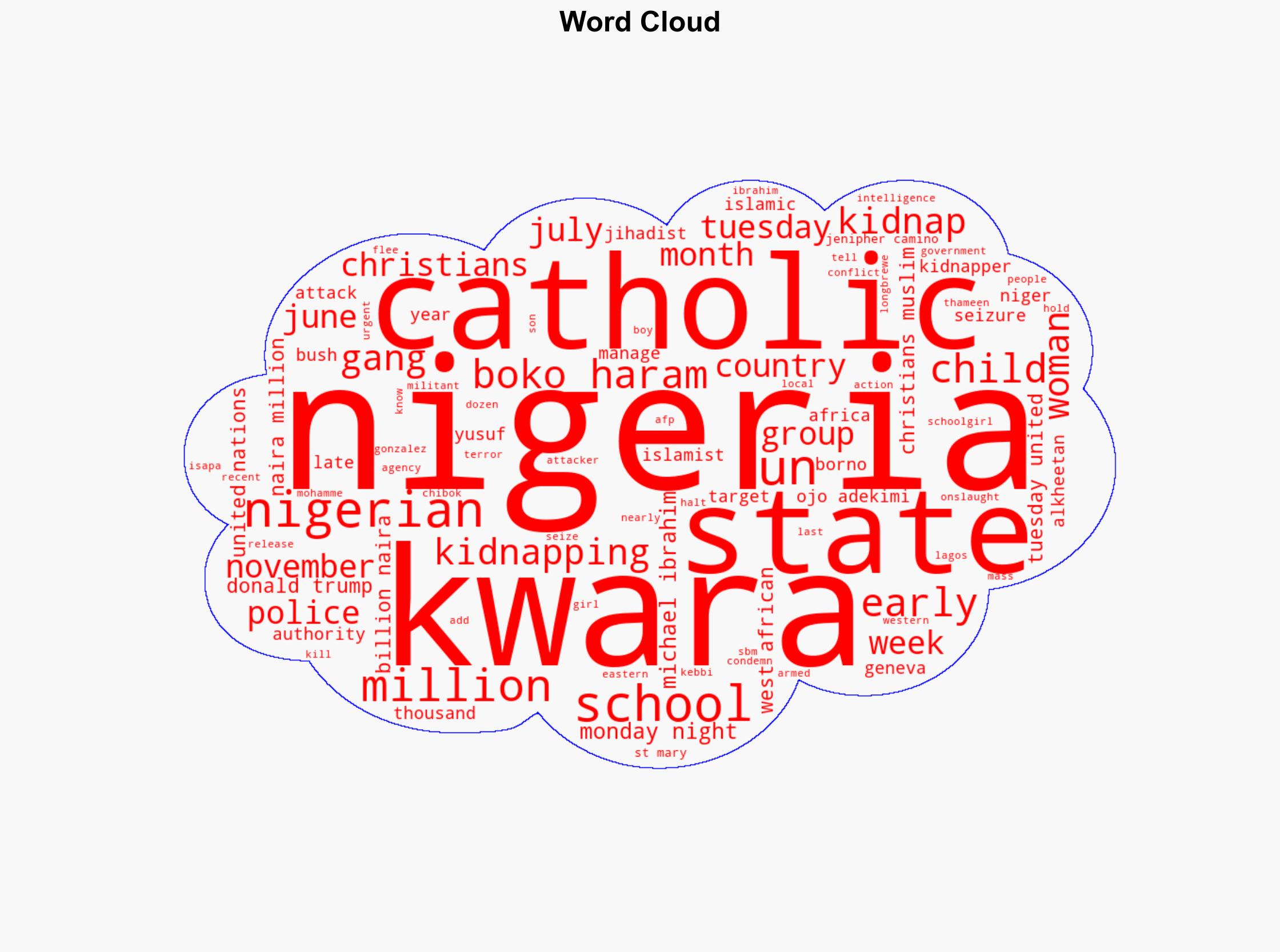 Nigeria 10 kidnapped in Kwara as gang seizures continue - Image 1