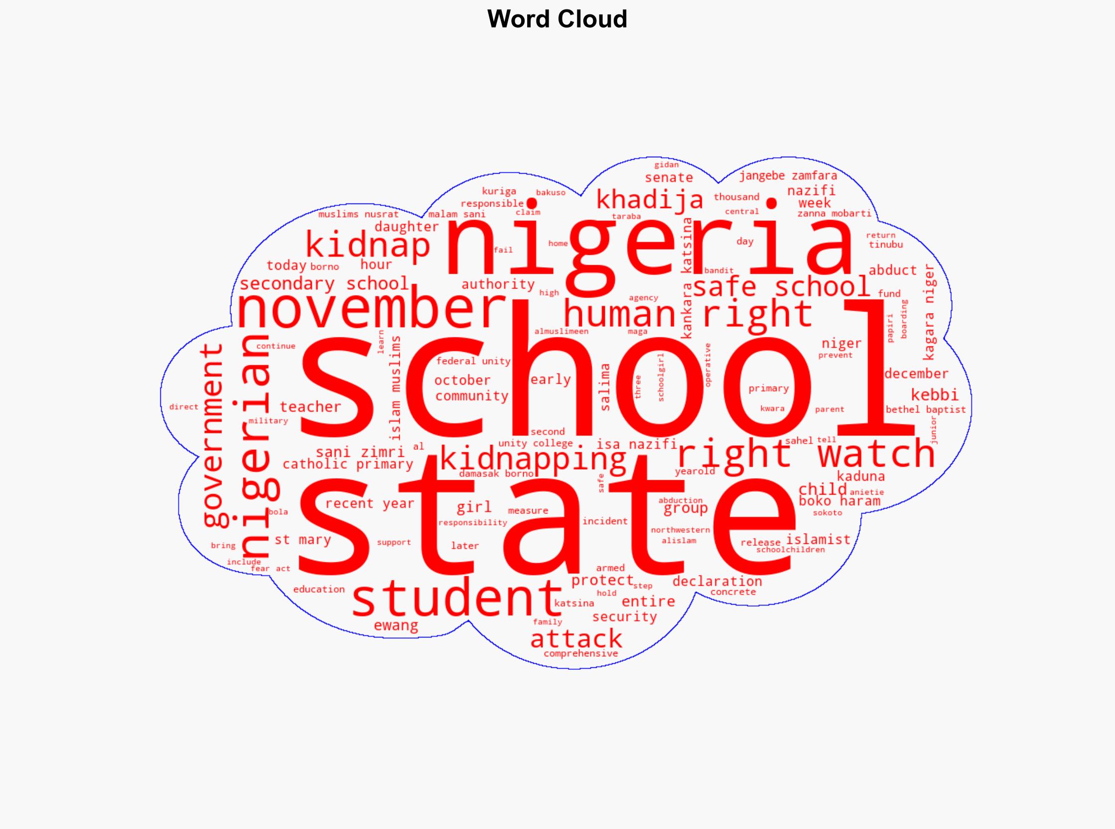 Nigeria Renewed Spate of School Kidnappings - Image 1