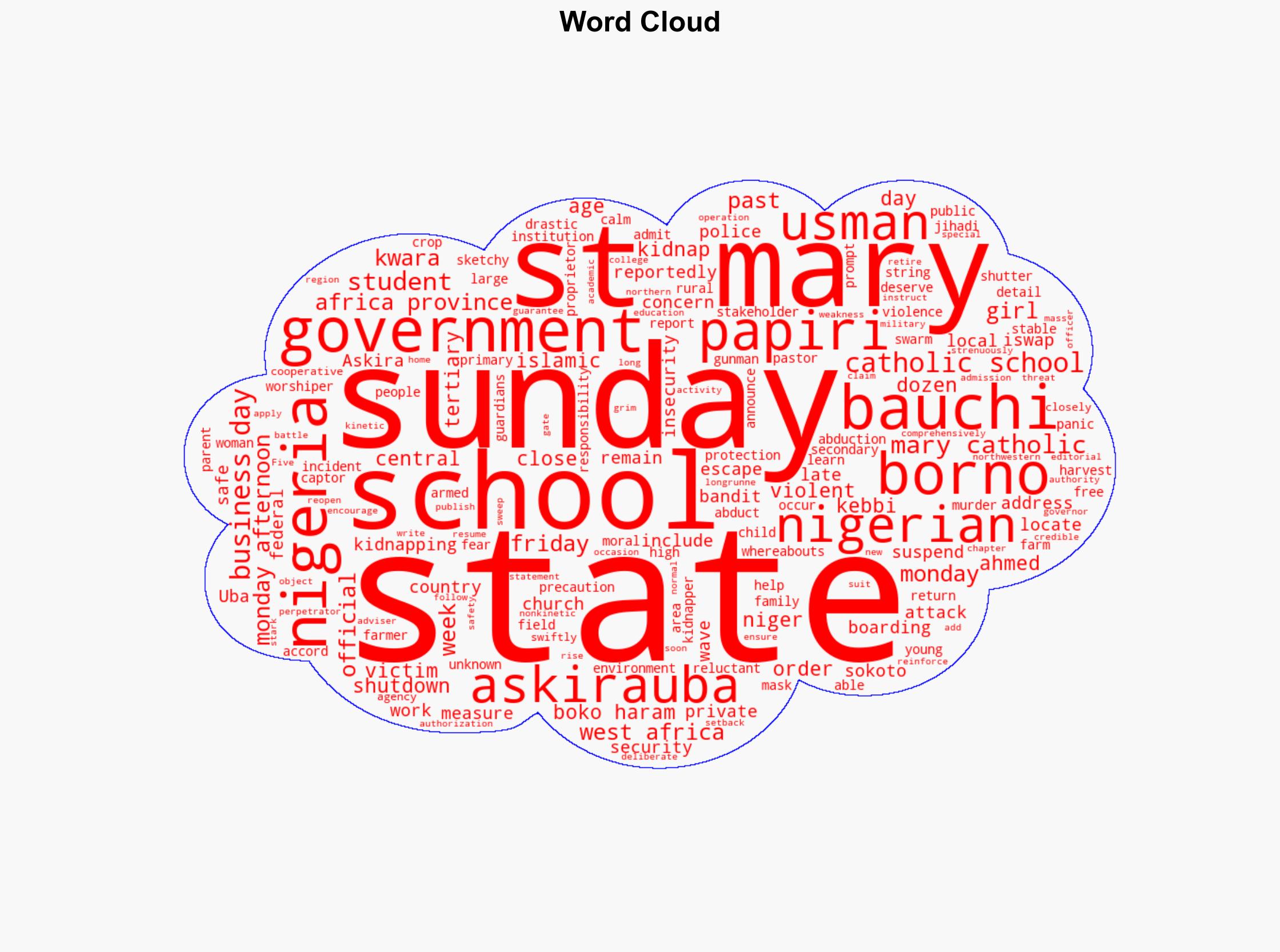 Nigeria Shuts Down Schools to Prevent Jihadi Kidnappings - Image 1