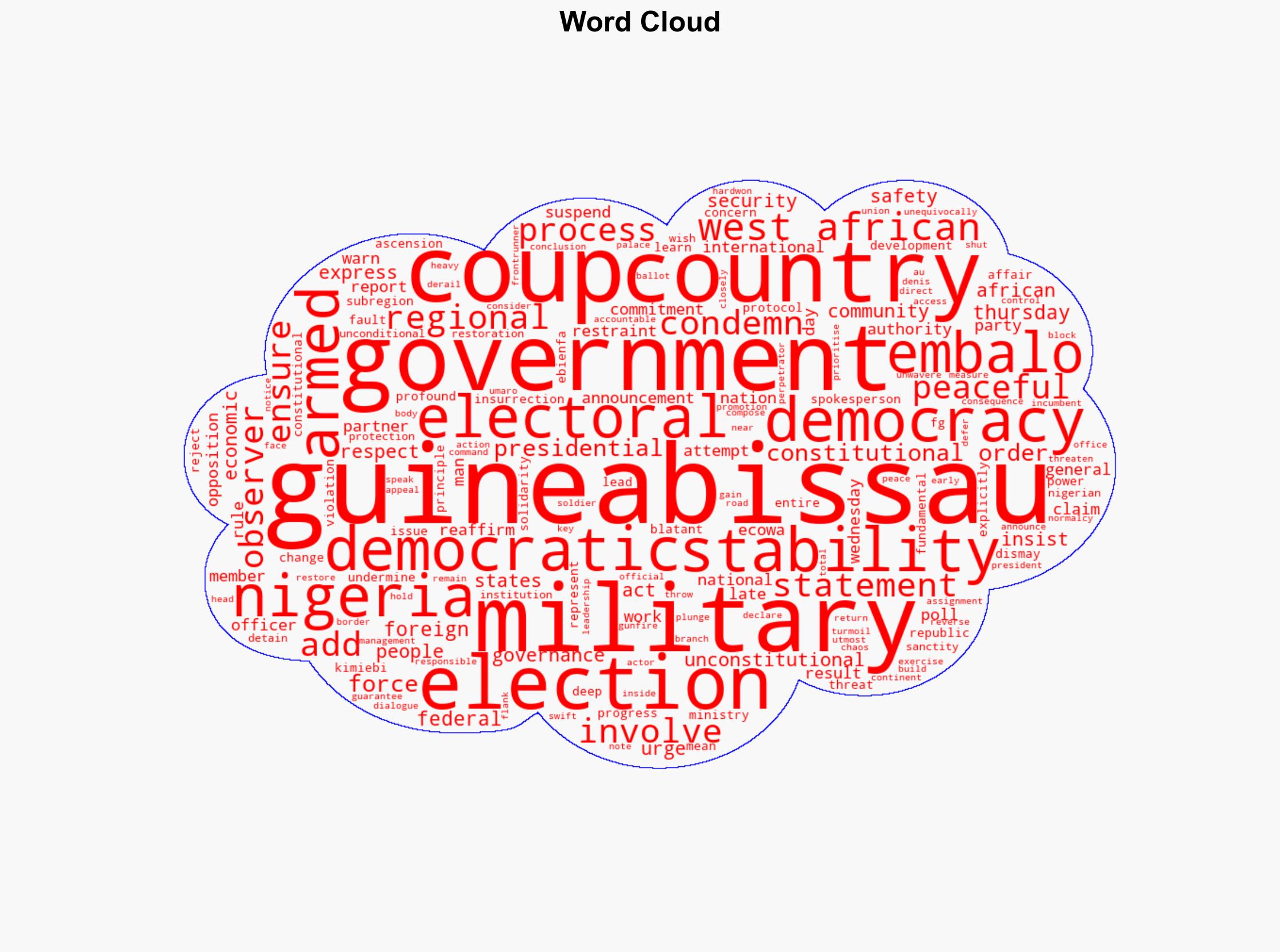 Nigeria condemns military coup in Guinea-Bissau - Image 1