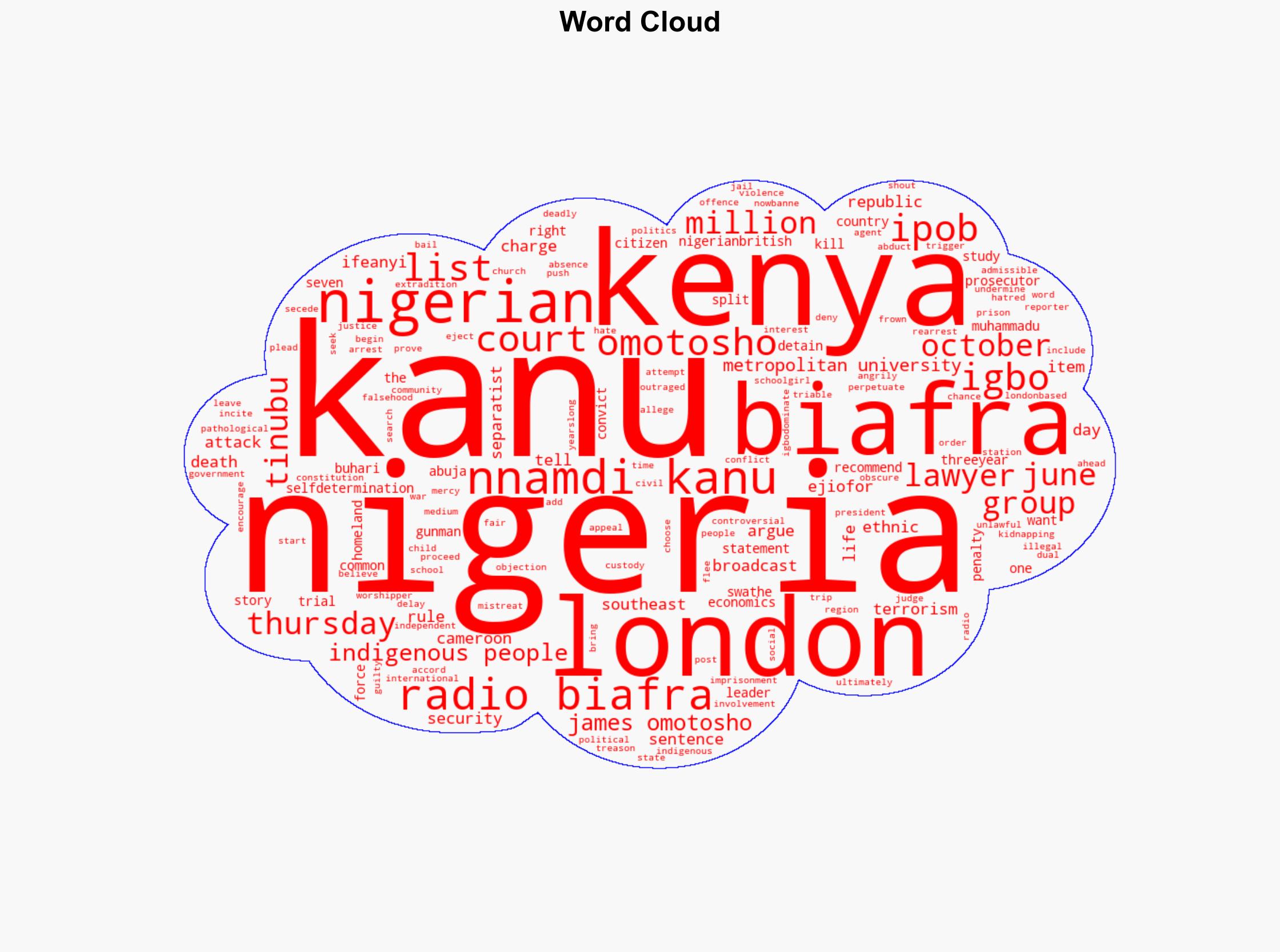 Nigeria convicts separatist leader Nnamdi Kanu on terrorism charges - Al Jazeera English - Image 1