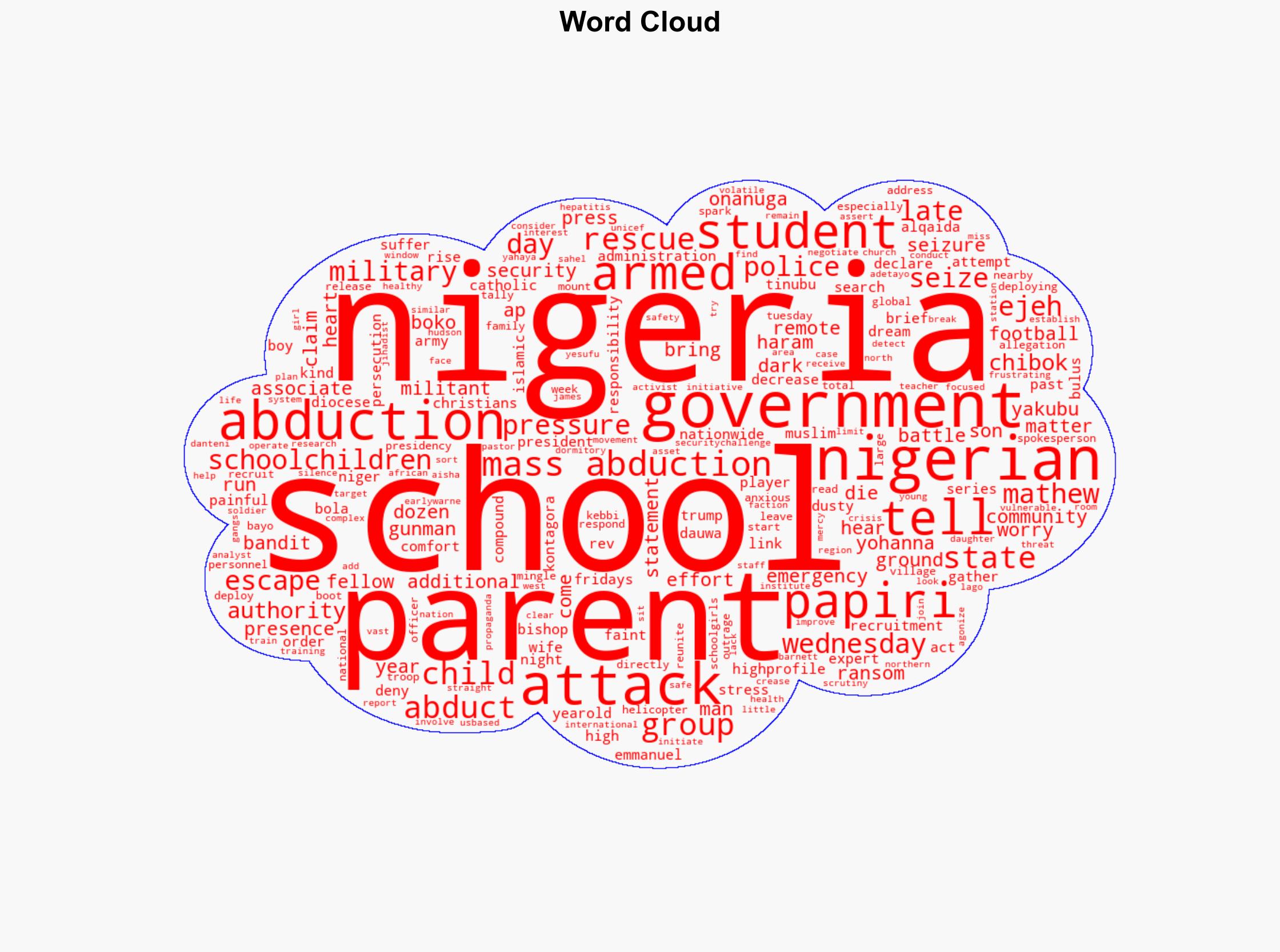 Nigerian parents say they are kept in the dark over abducted schoolchildren - Image 1