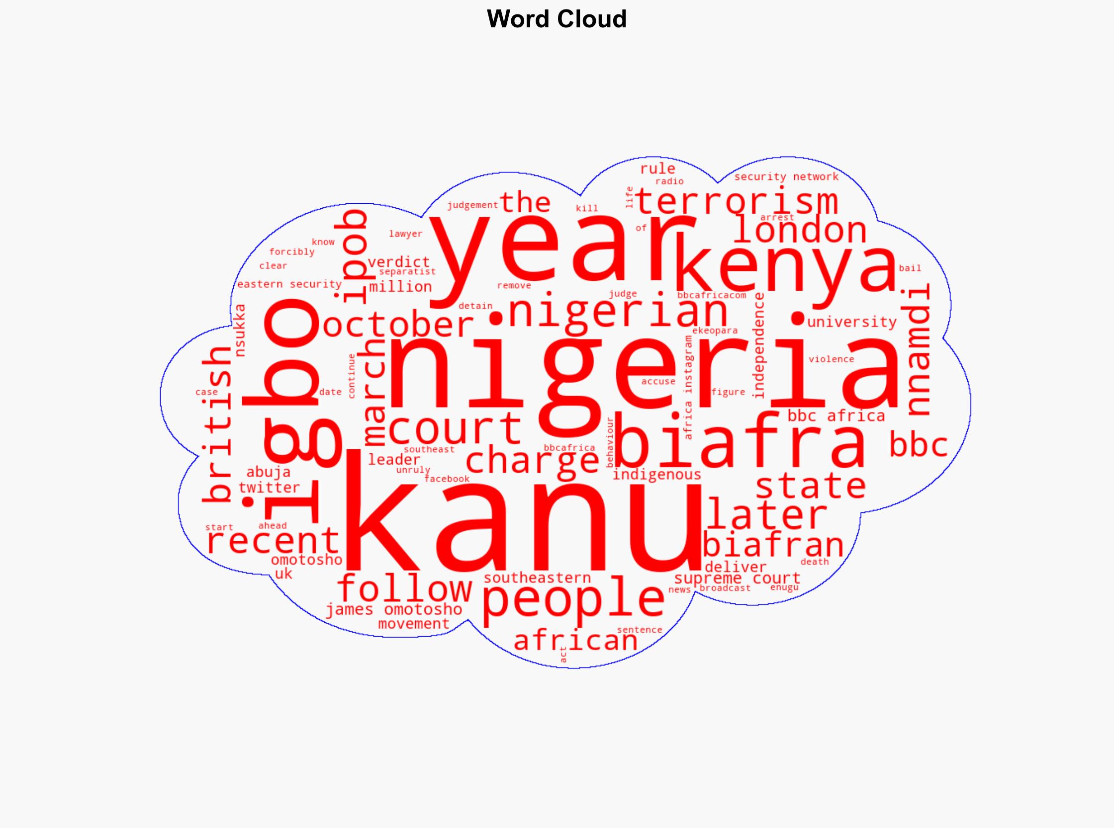 Nigerian separatist leader convicted on terrorism charges - BBC News - Image 1