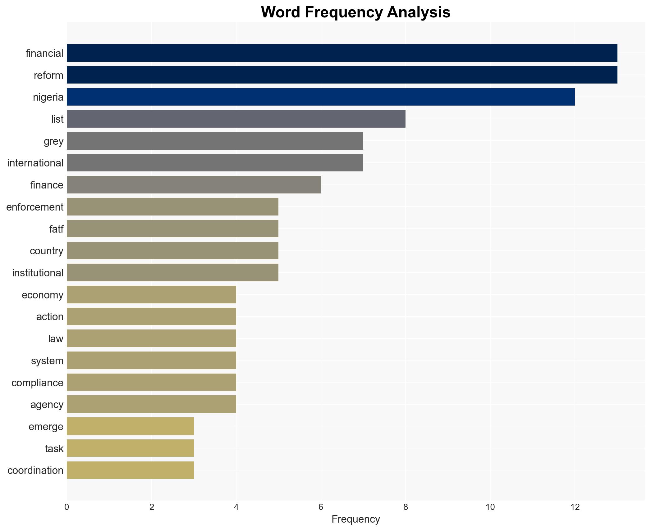 Nigerias Lessons for Emerging Economies - Project Syndicate - Image 3