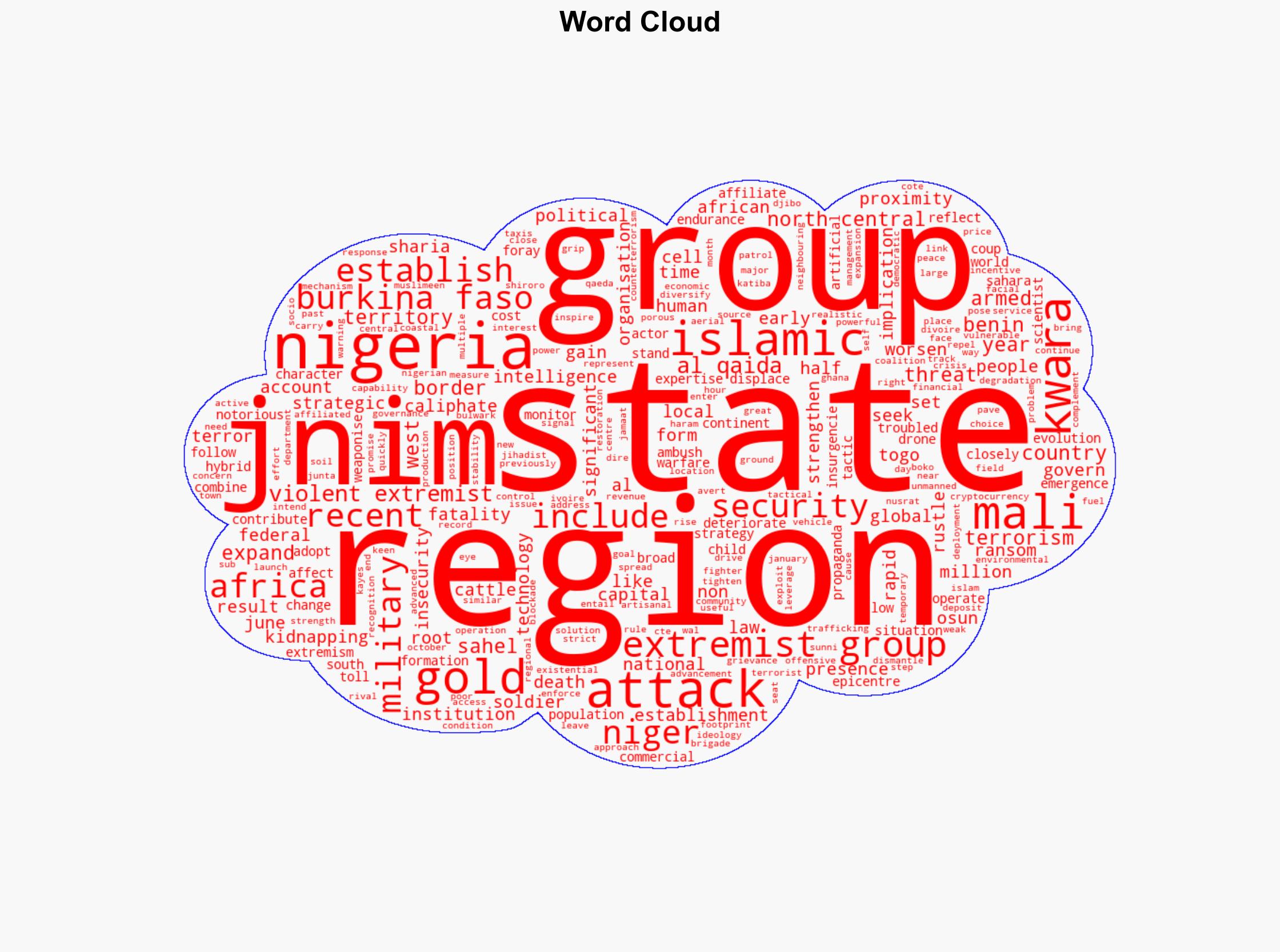 Nigerias new terror threat JNIM is spreading but its not too late to act - The Conversation Africa - Image 1