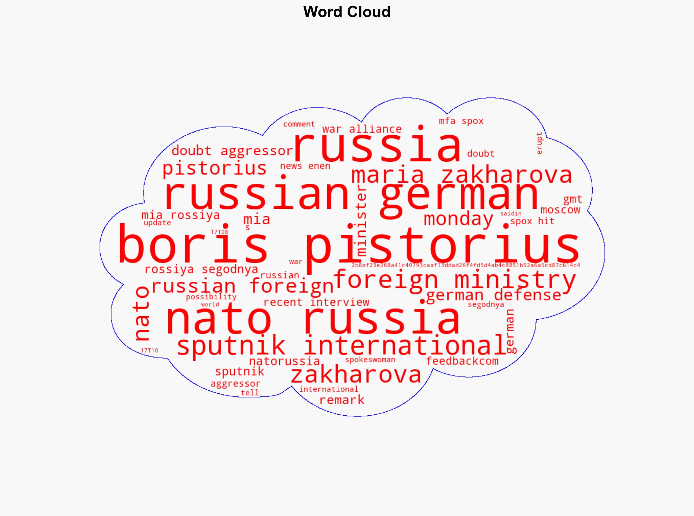 No Doubt Who Aggressor Is Russian MFA Spox Hits Back at German Ministers NATORussia Remark - Sputnikglobe.com - Image 1