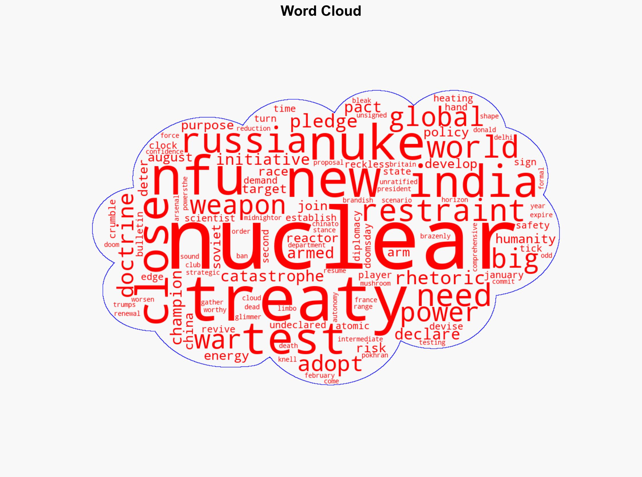 No First Use Indias nuclear doctrine needs to be adopted as a treaty pledge by all players - Livemint - Image 1