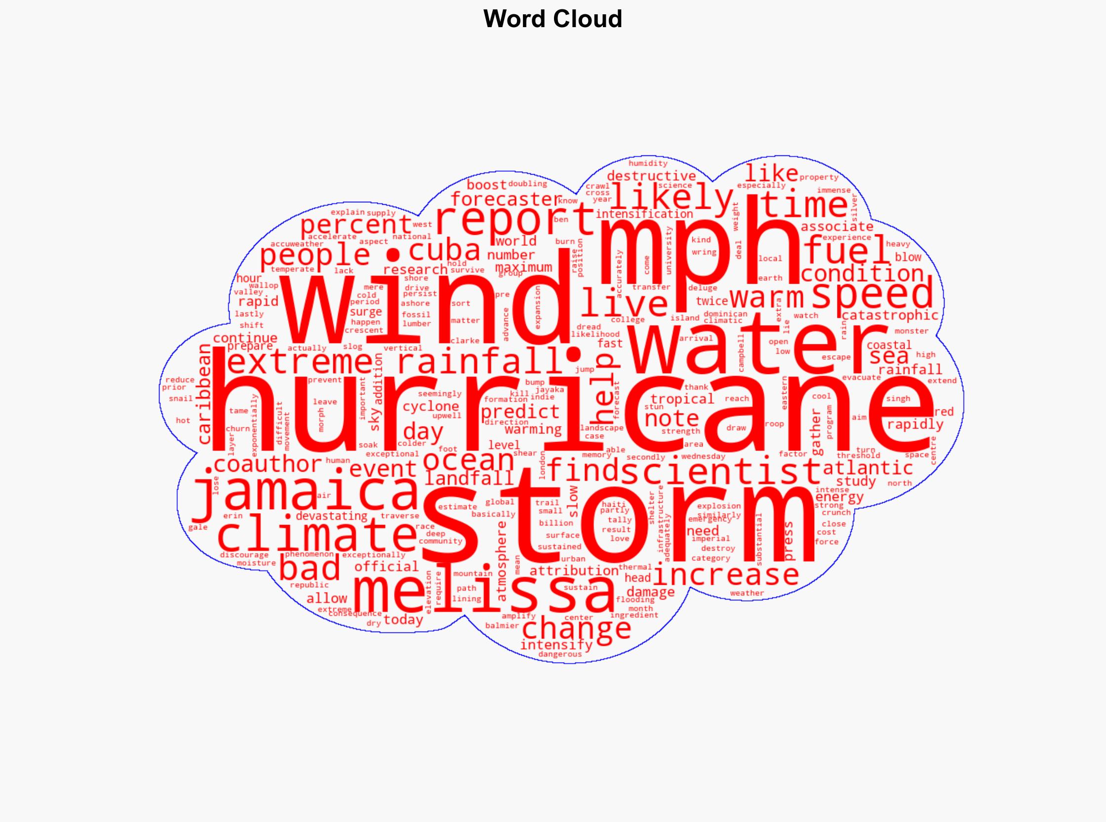 No doubt about it Climate change made Hurricane Melissa way worse - Grist - Image 1