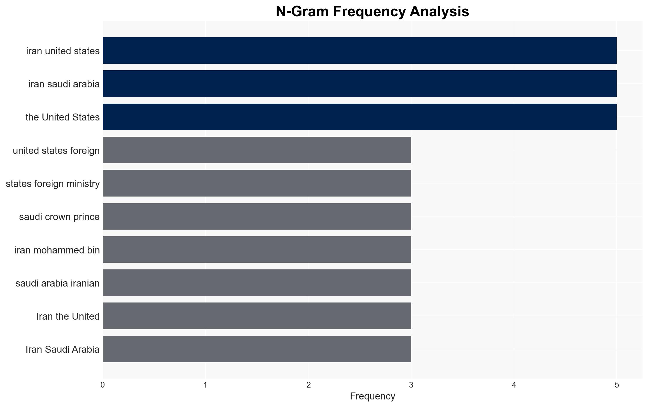 'No logical justification' Iran rejects Trump's claim of nuclear talks - Globalsecurity.org - Image 4
