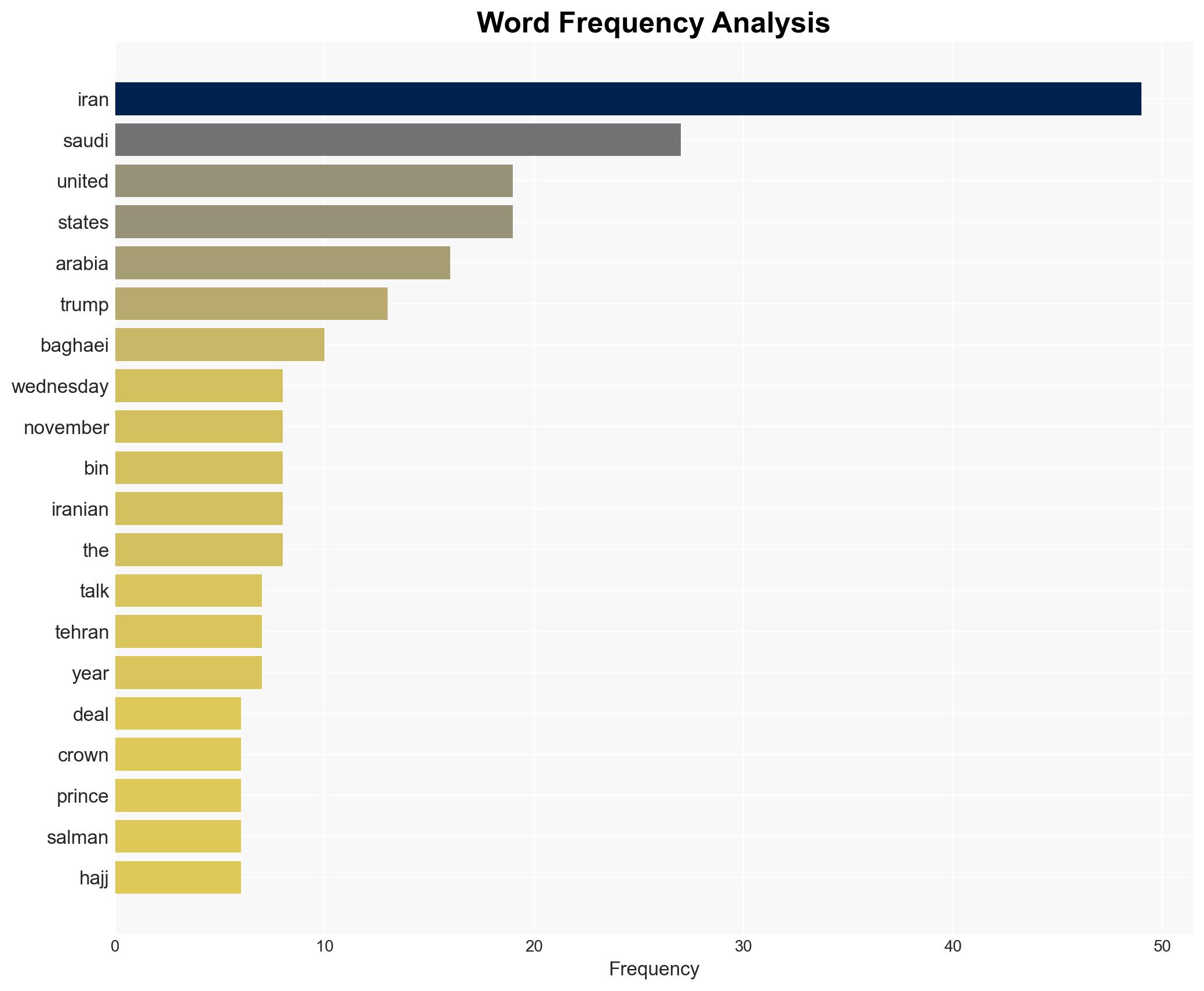 'No logical justification' Iran rejects Trump's claim of nuclear talks - Globalsecurity.org - Image 3