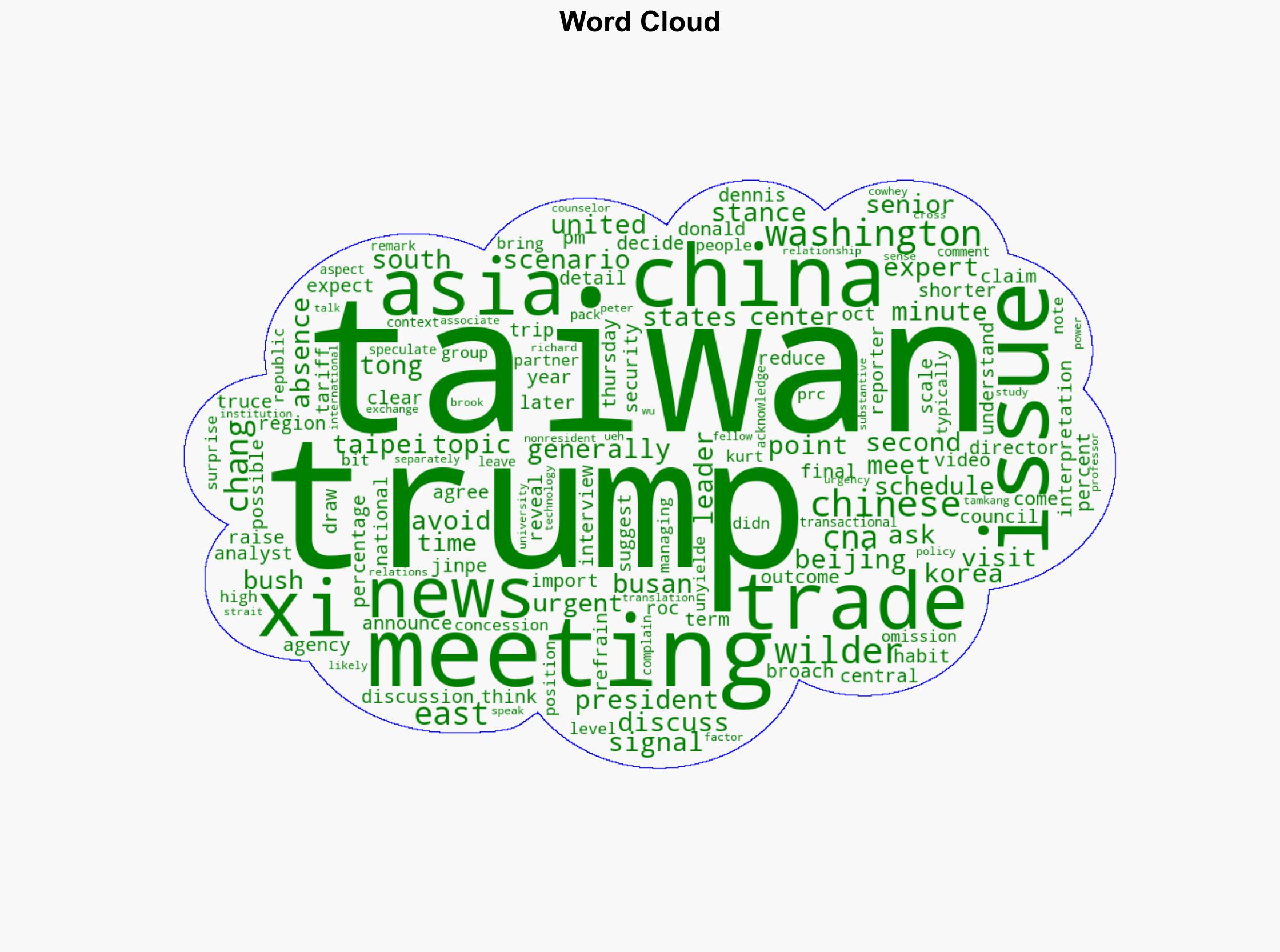 No news about Taiwan in Trump-Xi meeting generally good news Experts - Globalsecurity.org - Image 1