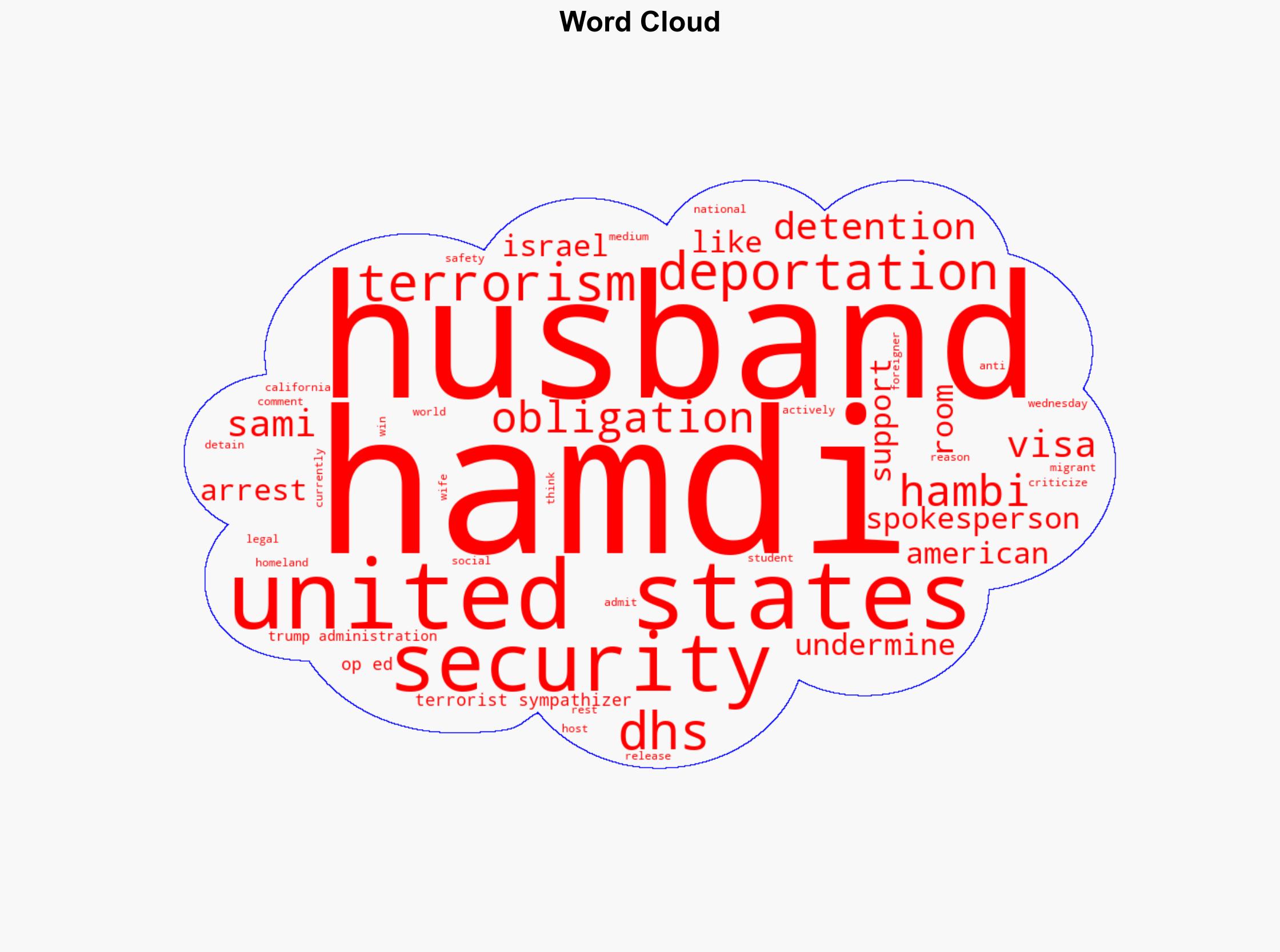 'No obligation to host foreigners' DHS taunts wife of legal migrant 'abducted' by ICE - Raw Story - Image 1