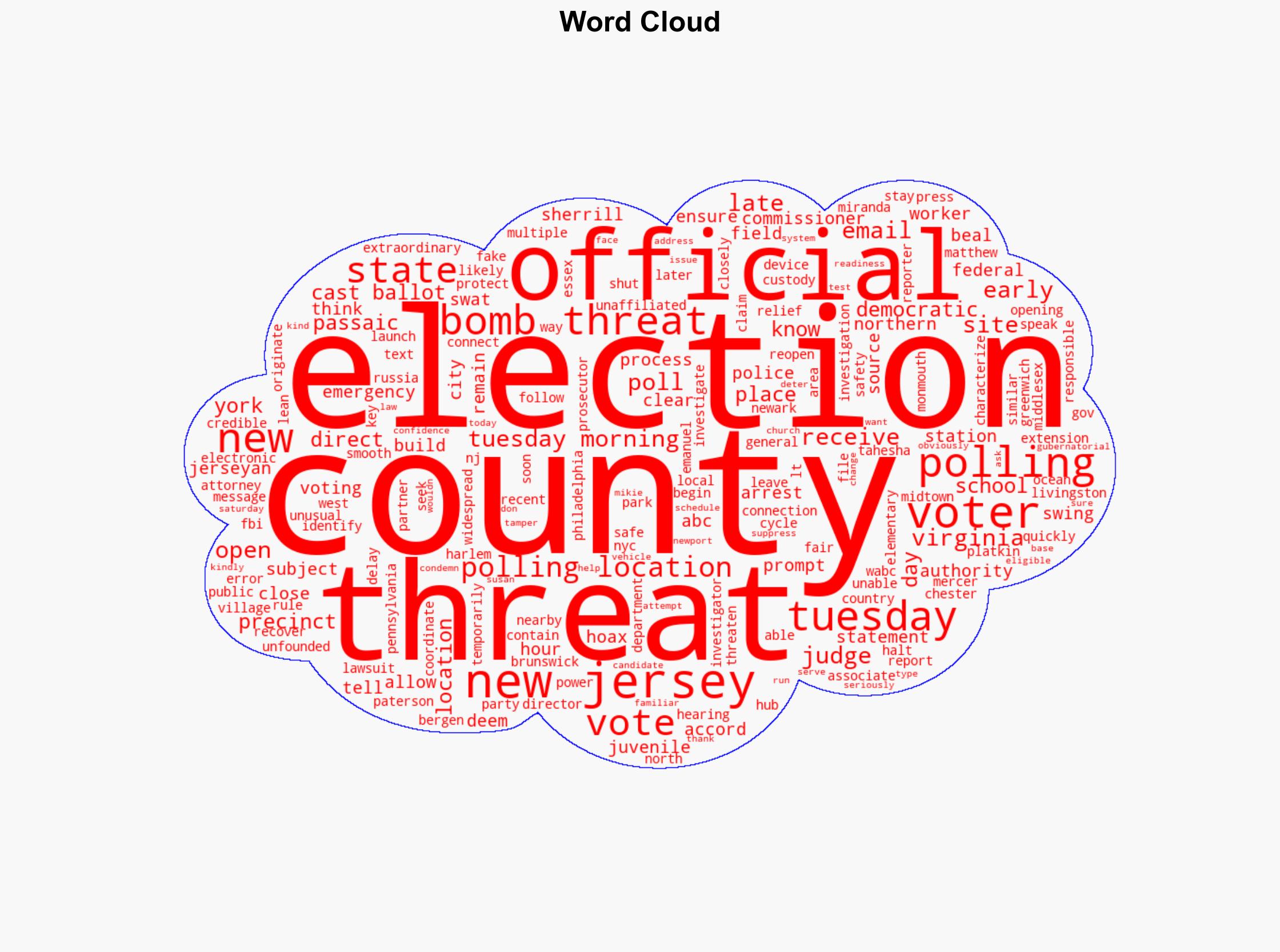 Non-credible bomb threats temporarily halt voting in Northern New Jersey - ABC News - Image 1