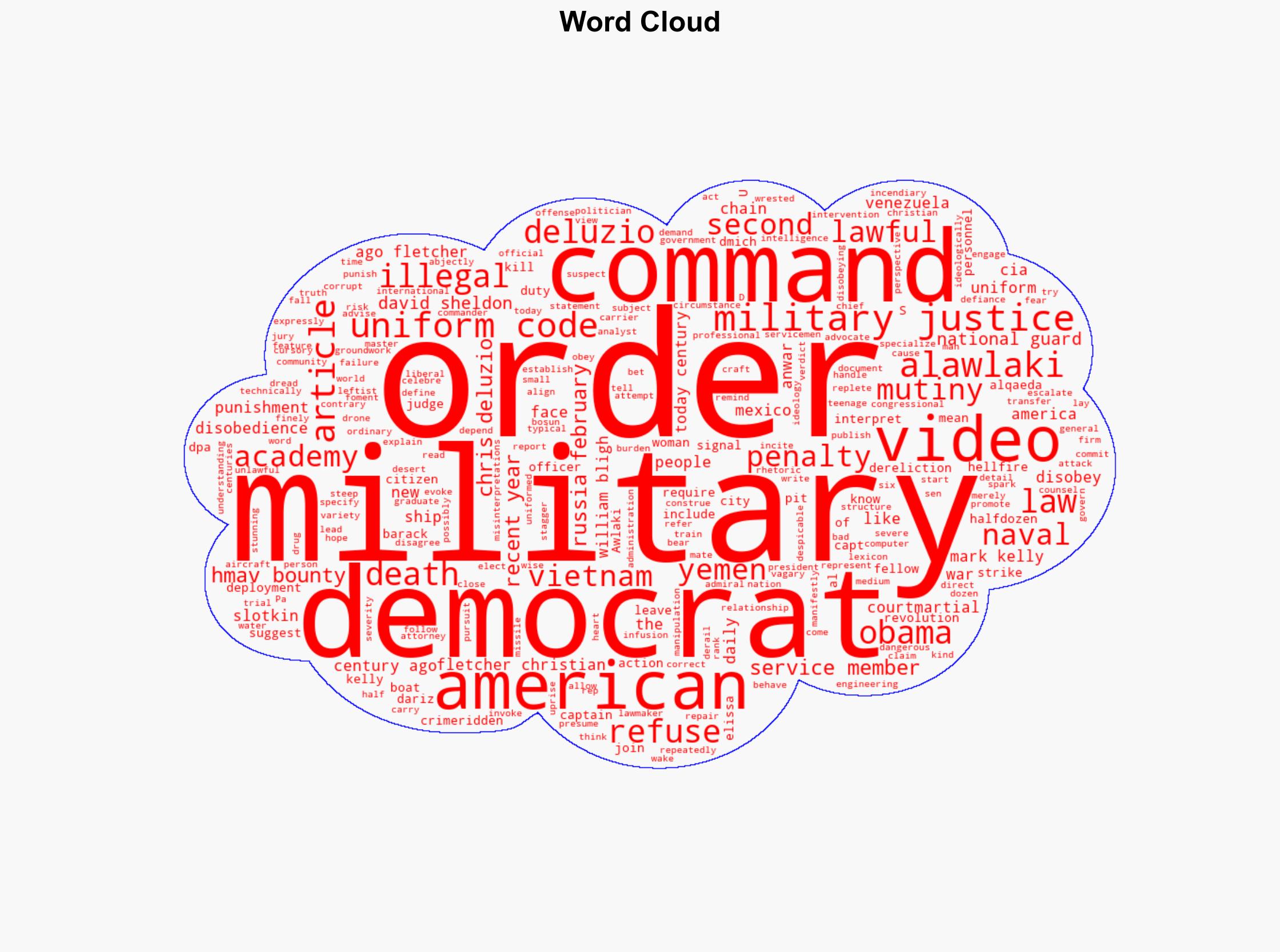 None Dare Call It Mutiny - Daily Signal - Image 1