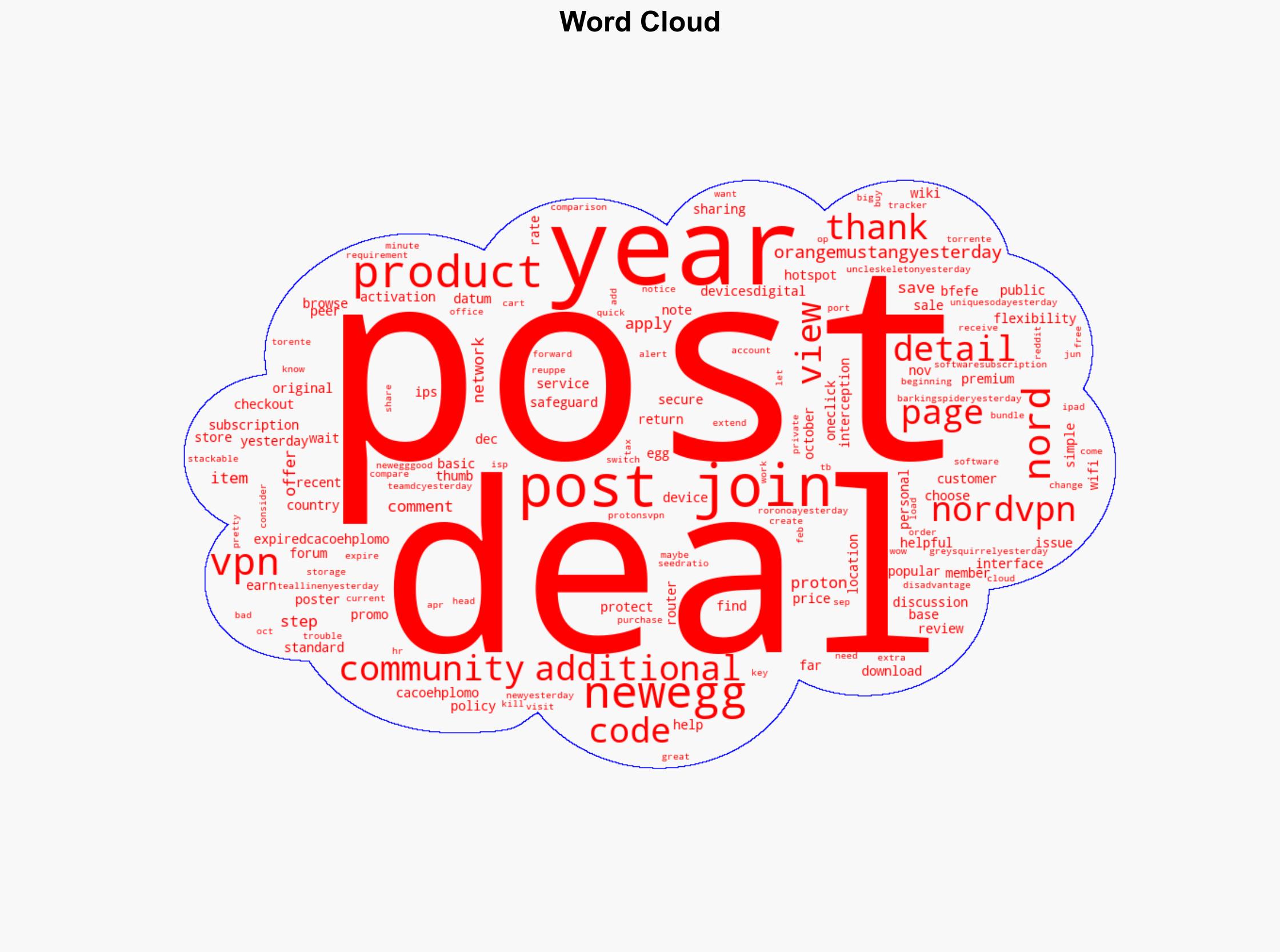 NordVPN Basic Premium VPN Service - 10 Devices 1 Year- Download 2499 - Image 1