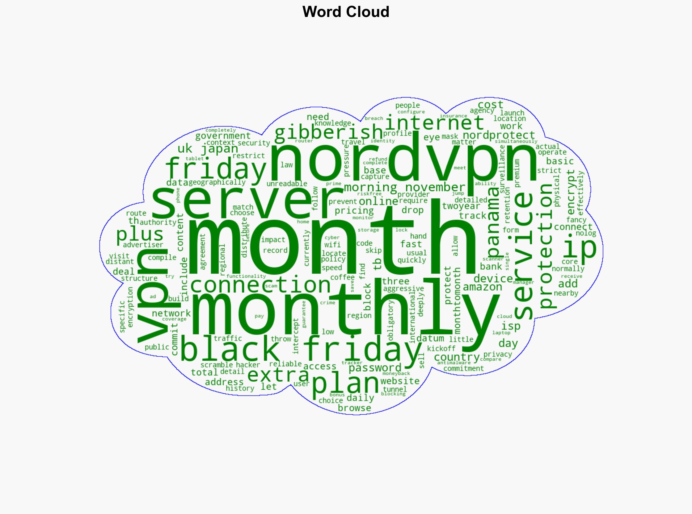 NordVPN Is Almost Free on Black Friday Now Selling at 77 Off for US Customers Only - Image 1