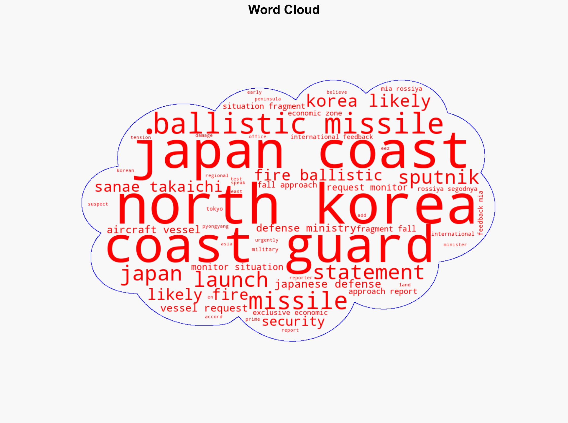 North Korea Likely to Have Fired Ballistic Missile - Japan Coast Guard - Sputnikglobe.com - Image 1
