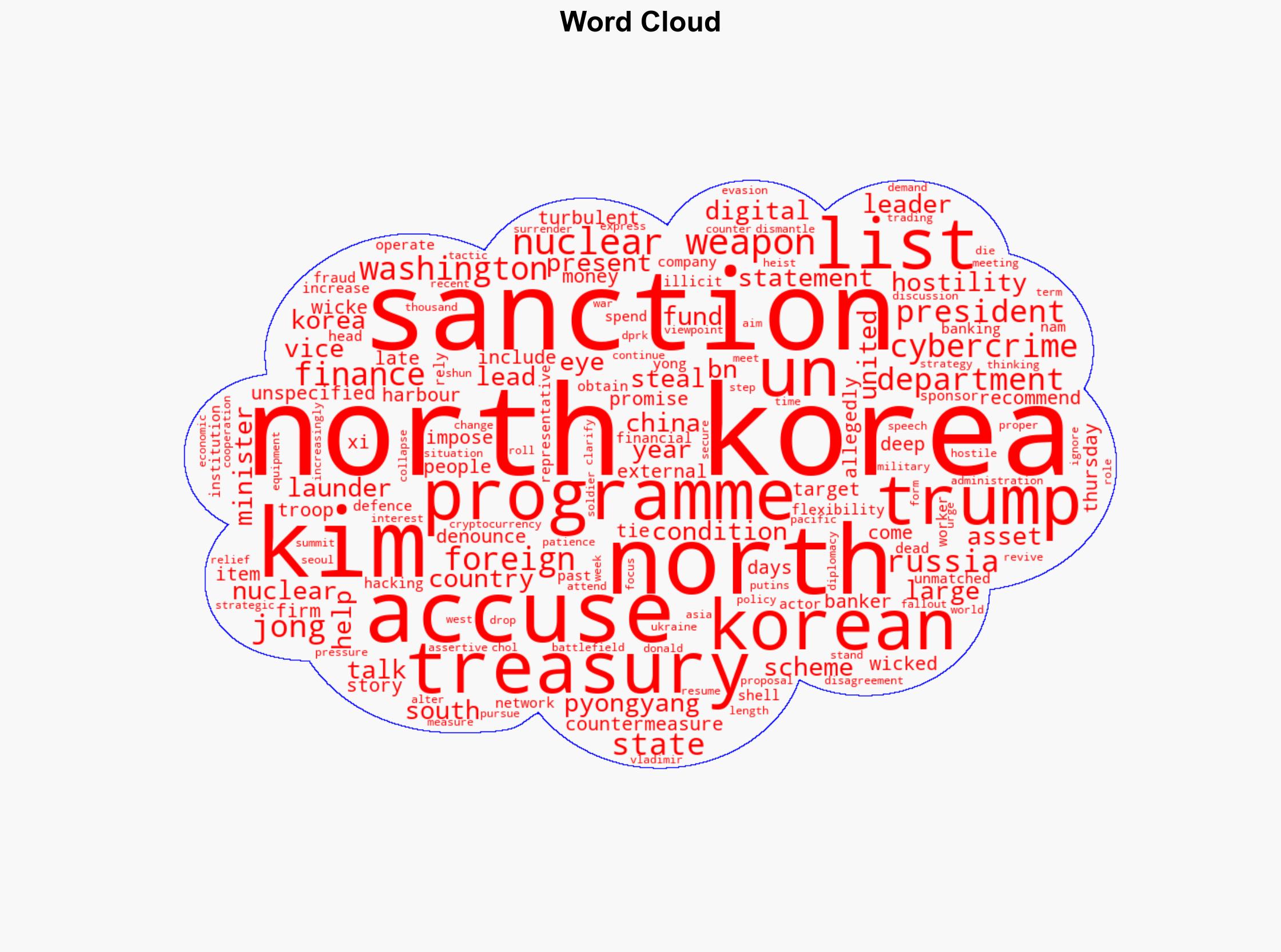 North Korea accuses US of wicked hostility over cybercrime sanctions - Al Jazeera English - Image 1