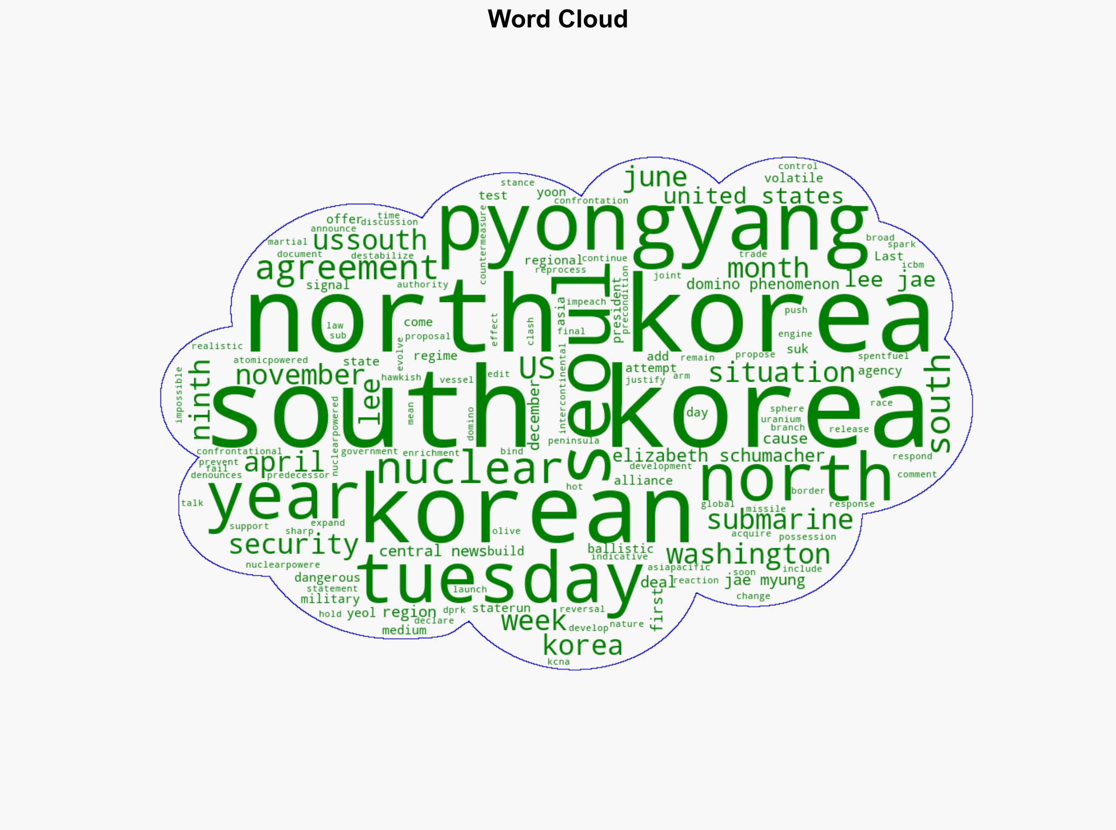 North Korea denounces nuclear agreement between South and US - DW (English) - Image 1