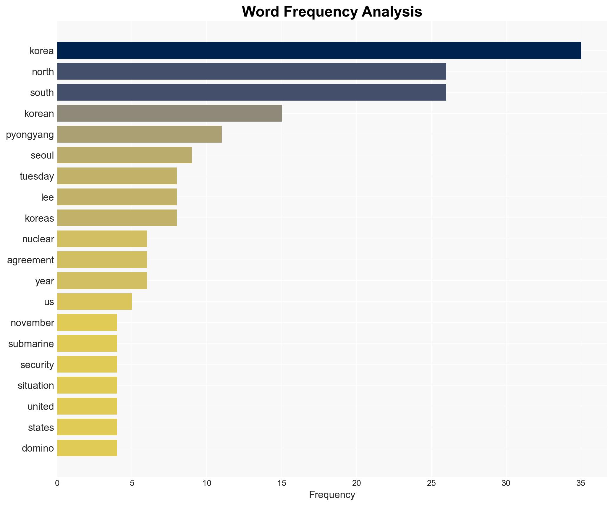 North Korea denounces nuclear agreement between South and US - DW (English) - Image 3