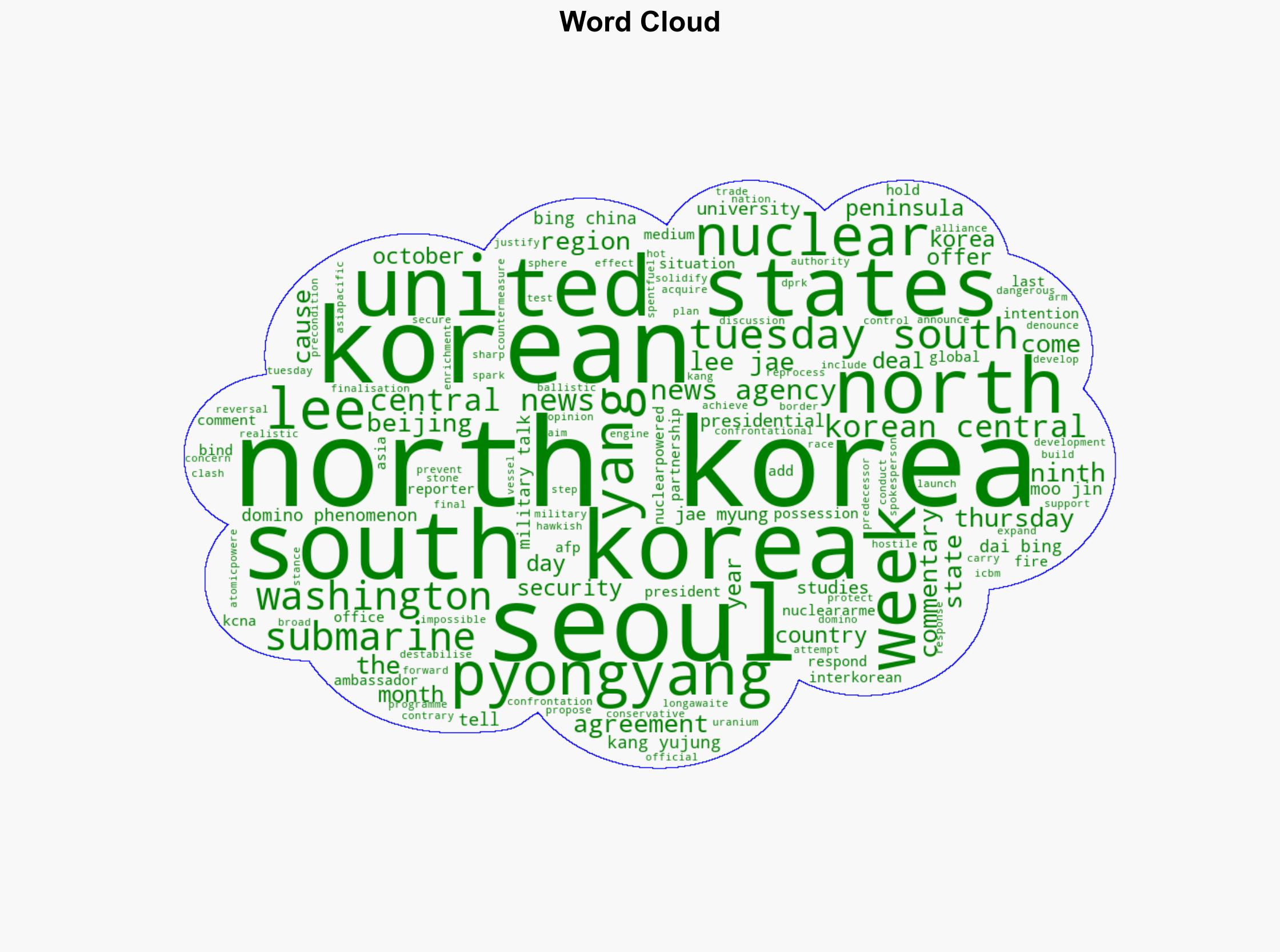 North Korea says Seoul-US sub deal will trigger 'nuclear domino' effect - Hurriyet Daily News - Image 1