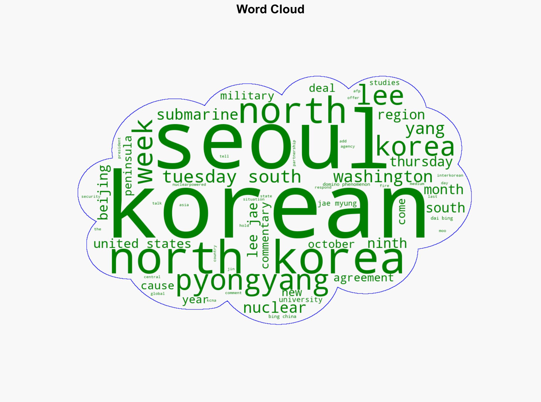 North Korea says Seoul-US sub deal will trigger nuclear domino effect - Digital Journal - Image 1