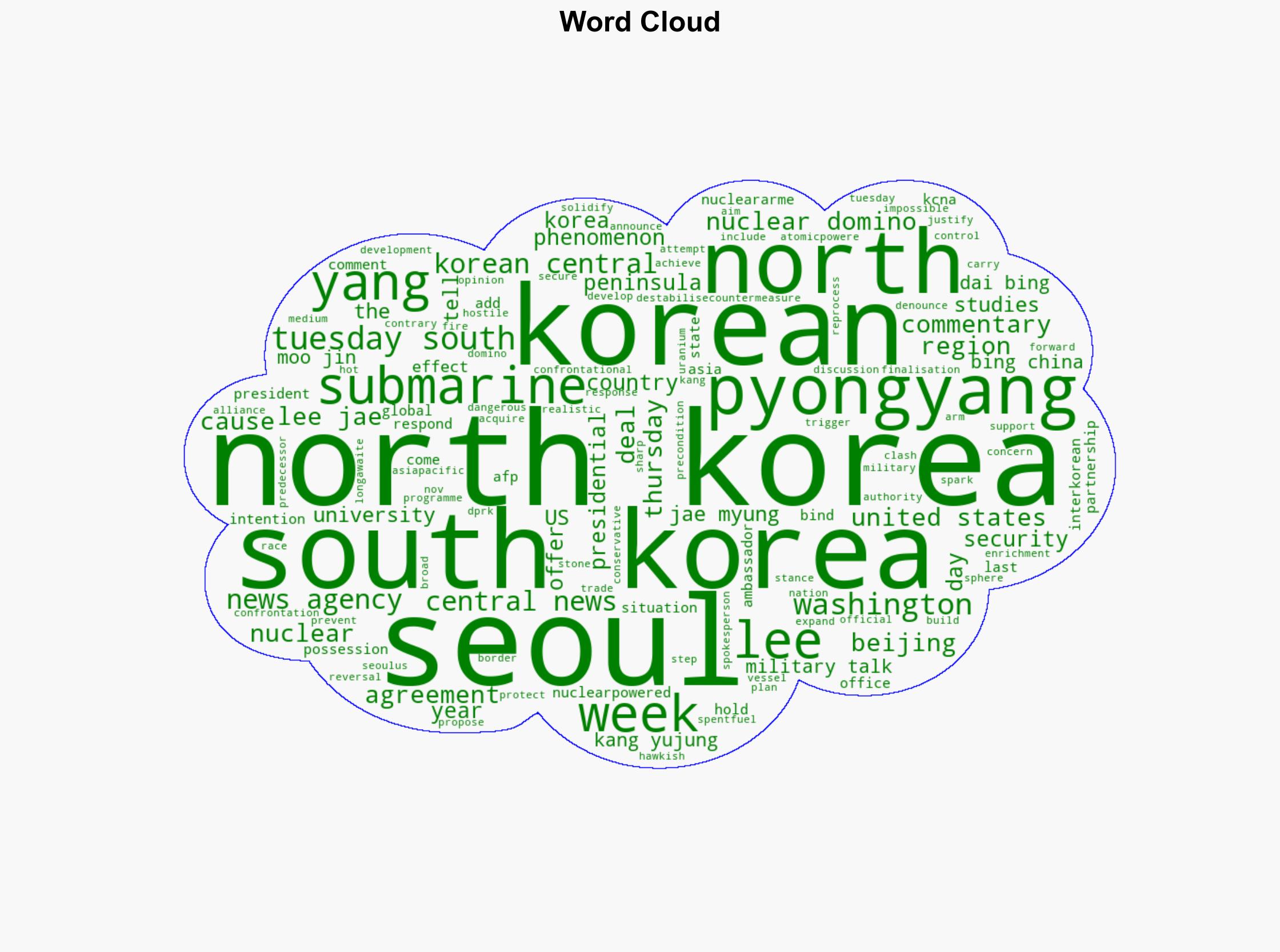 North Korea says Seoul-US submarine deal to trigger 'nuclear domino' effect - CNA - Image 1