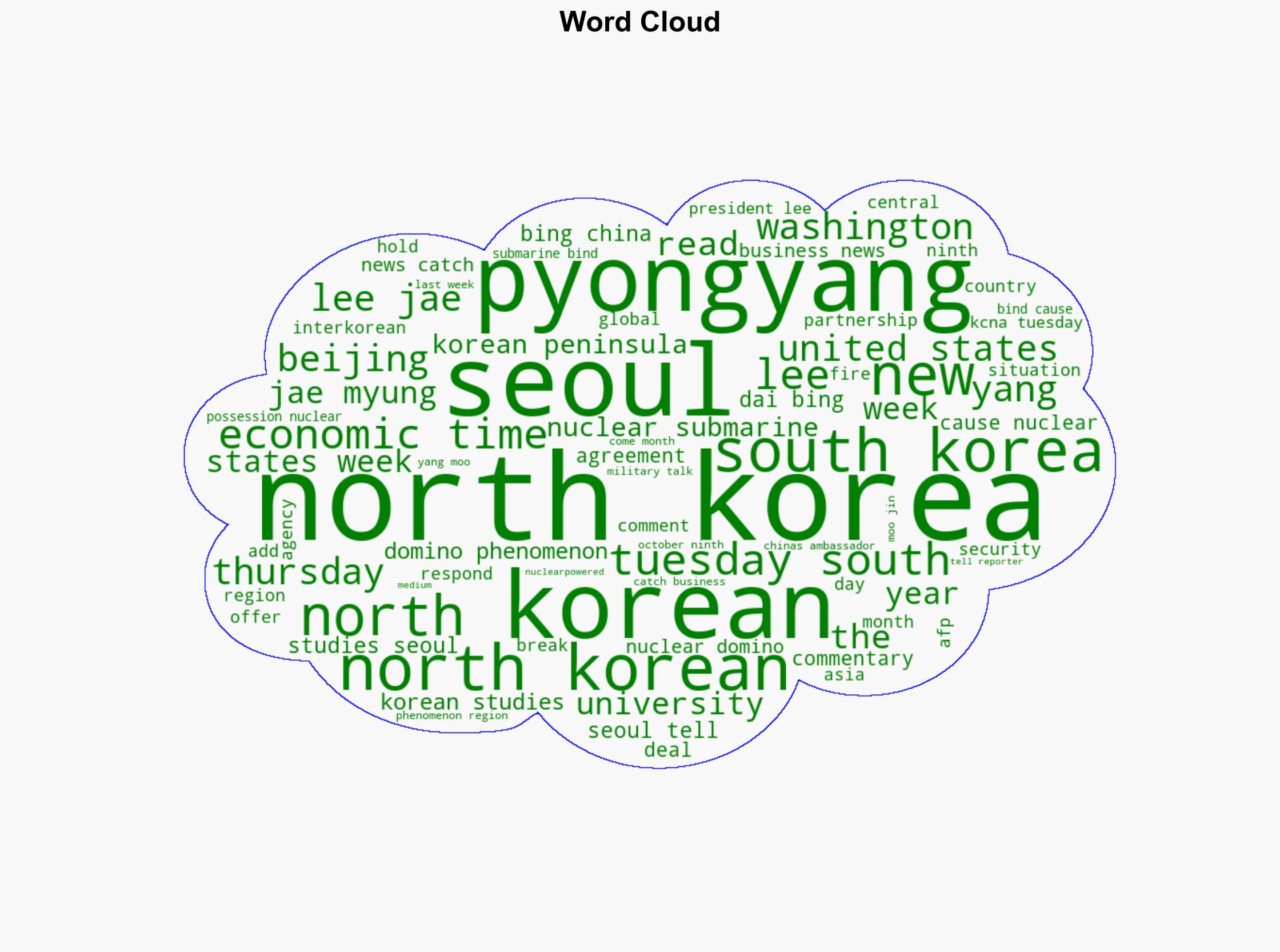 North Korea says Seoul-US submarine deal will trigger 'nuclear domino' effect - The Times of India - Image 1