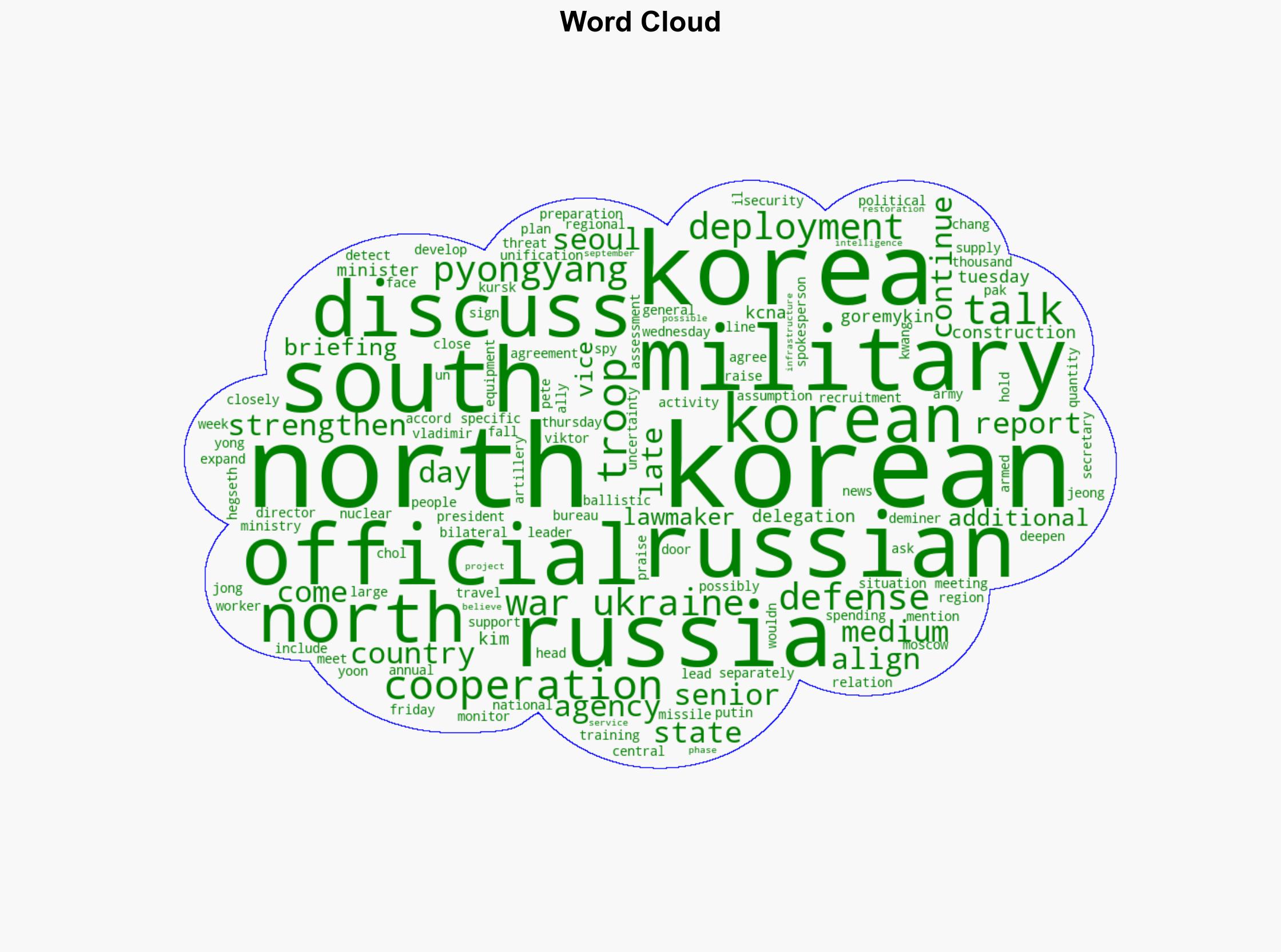 North Korean and Russian military officials discuss further cooperation in Pyongyang - ABC News - Image 1